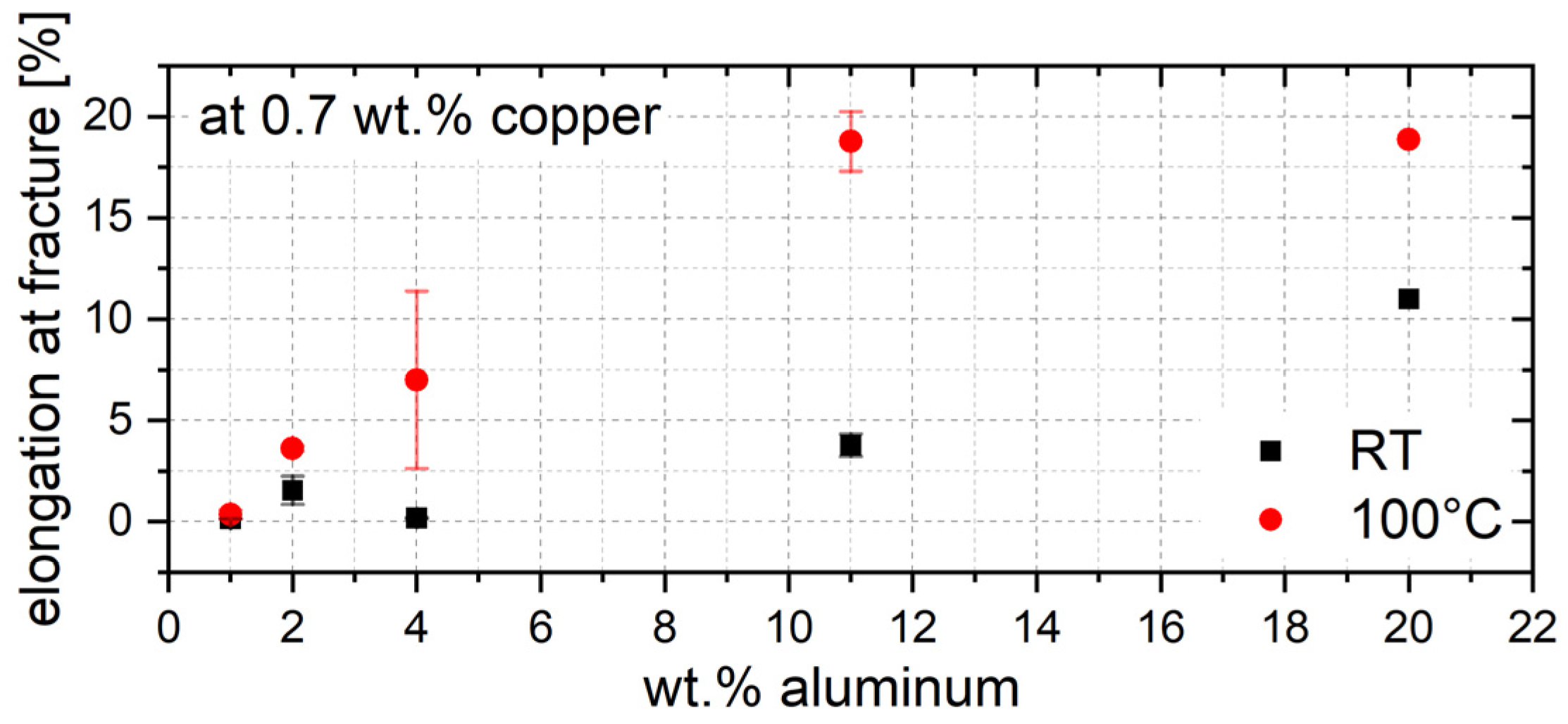 Materials 17 01062 g006