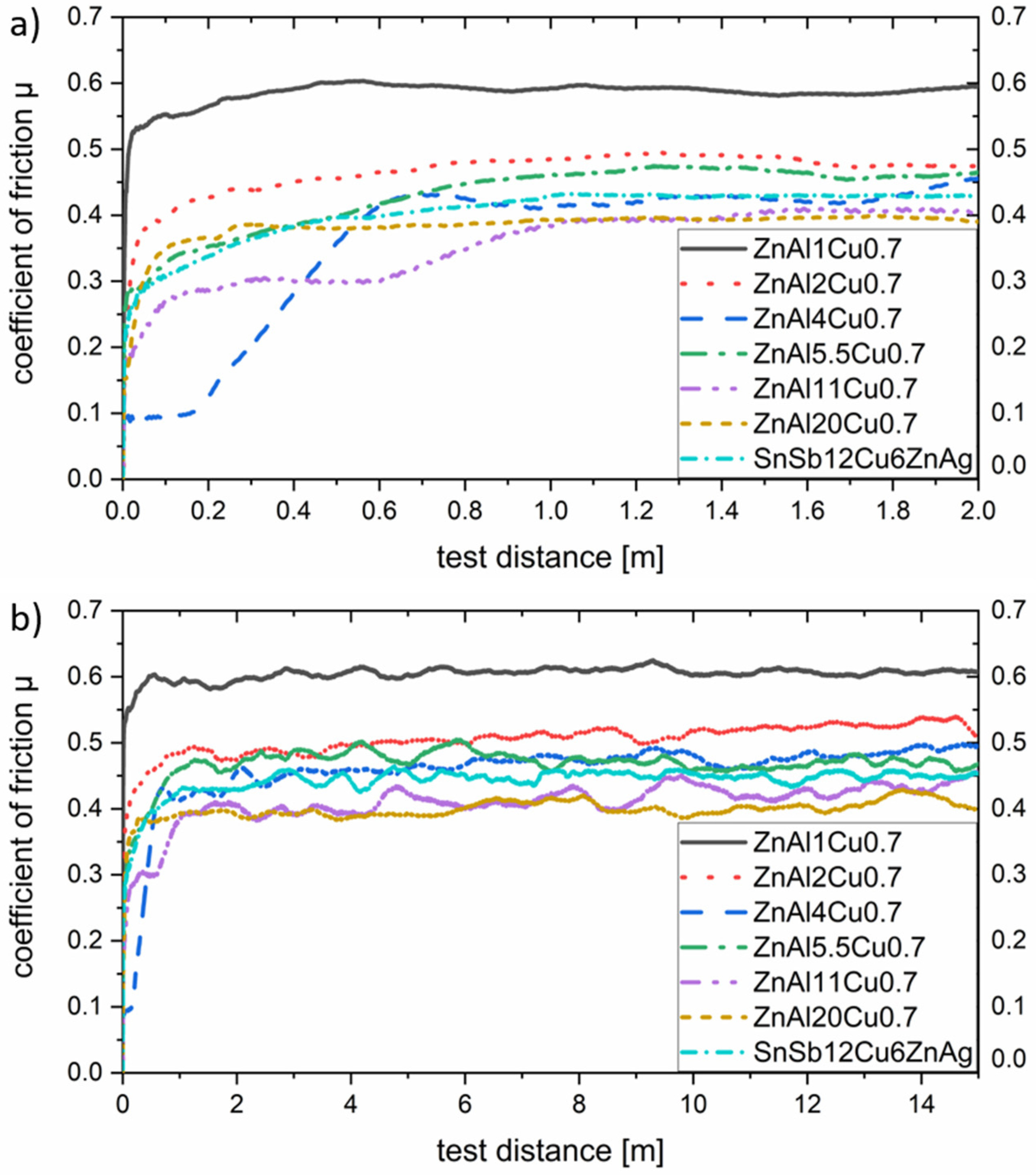 Materials 17 01062 g008