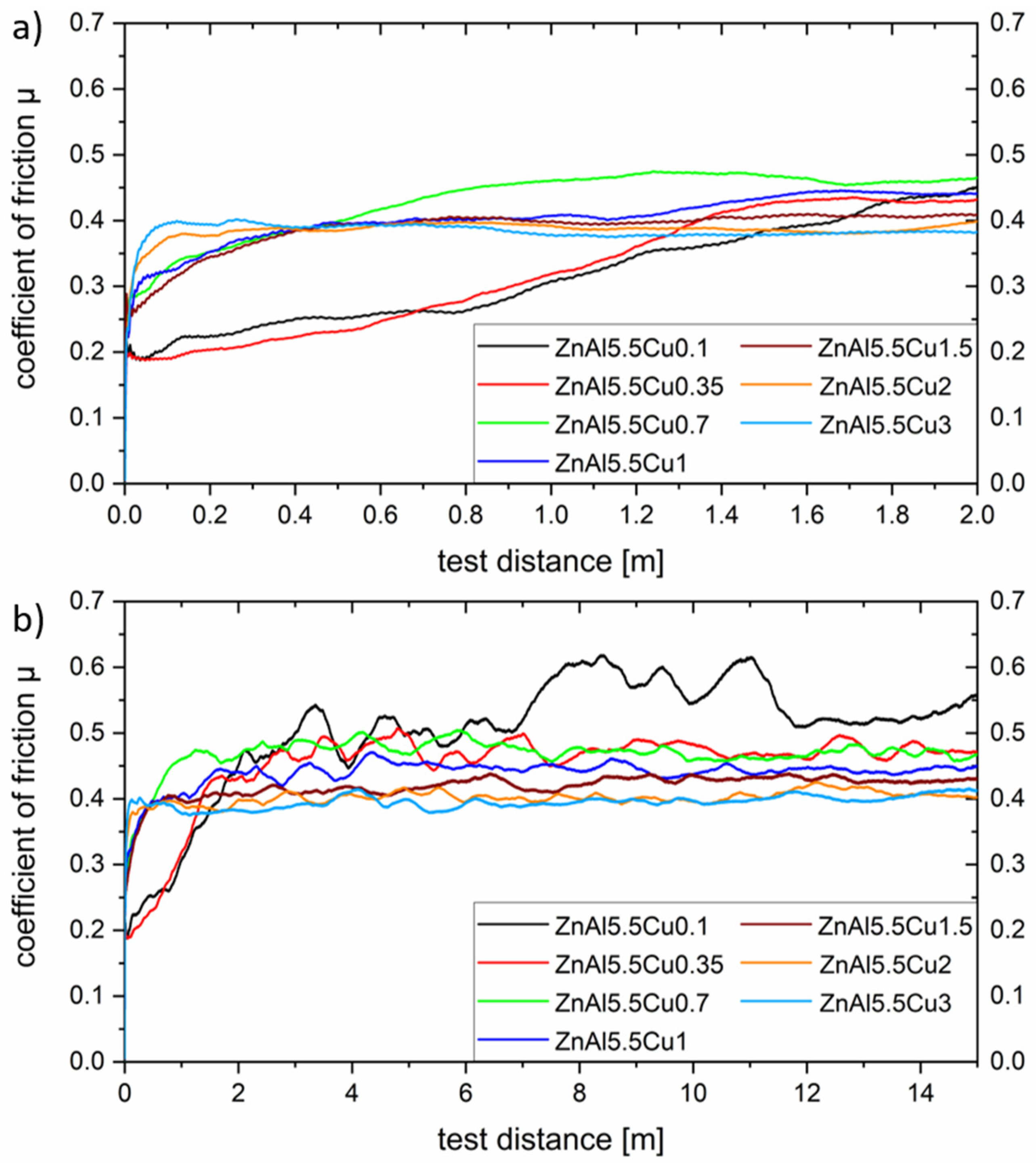 Materials 17 01062 g009