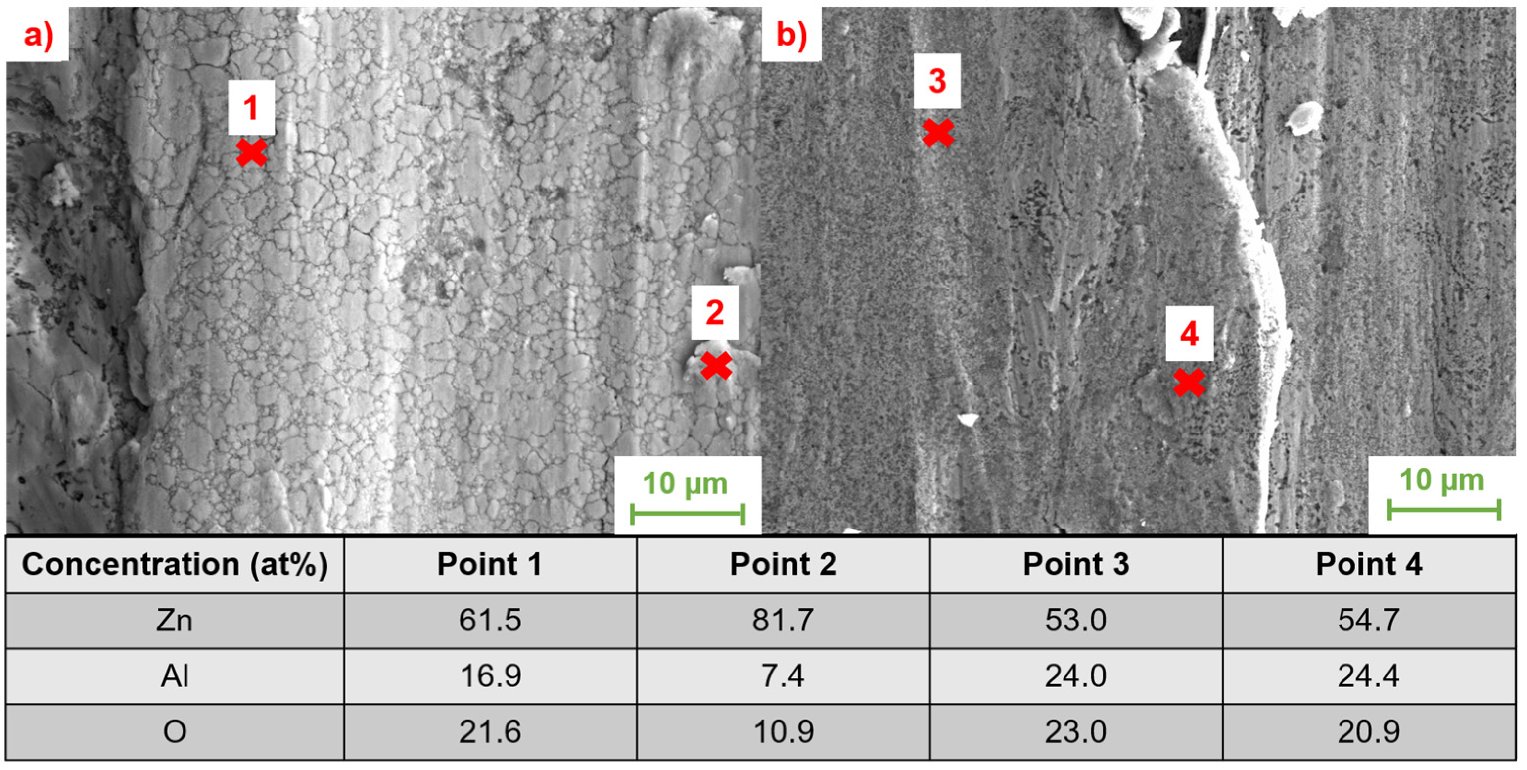 Materials 17 01062 g011