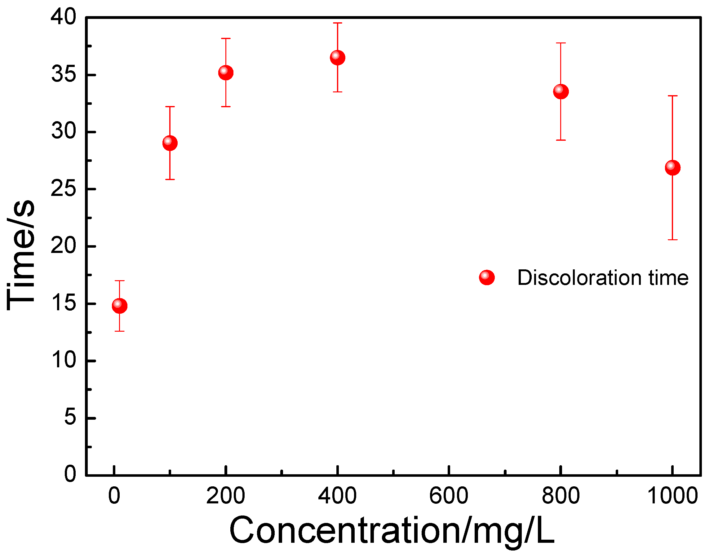 Materials 17 01063 g002