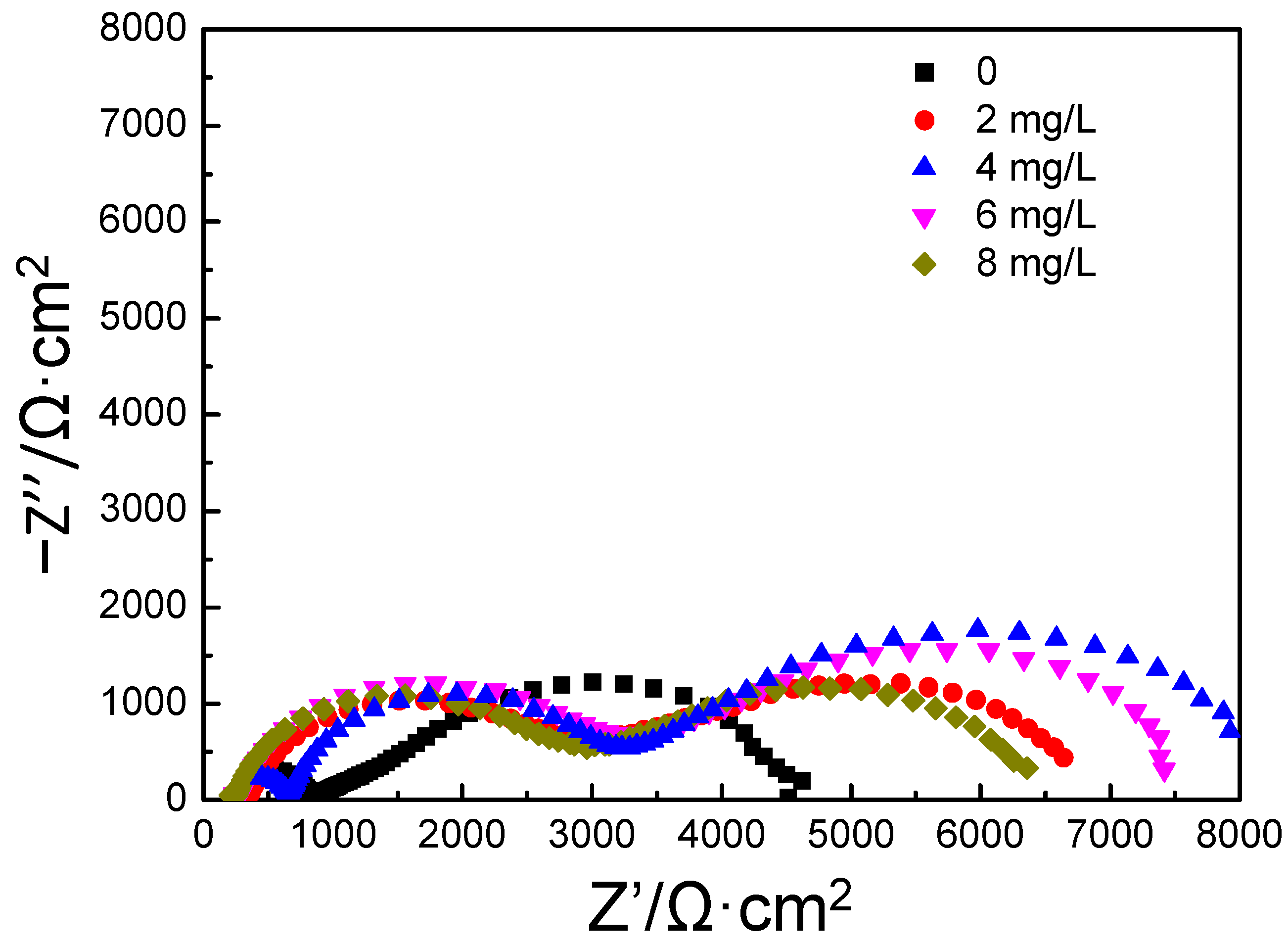 Materials 17 01063 g004
