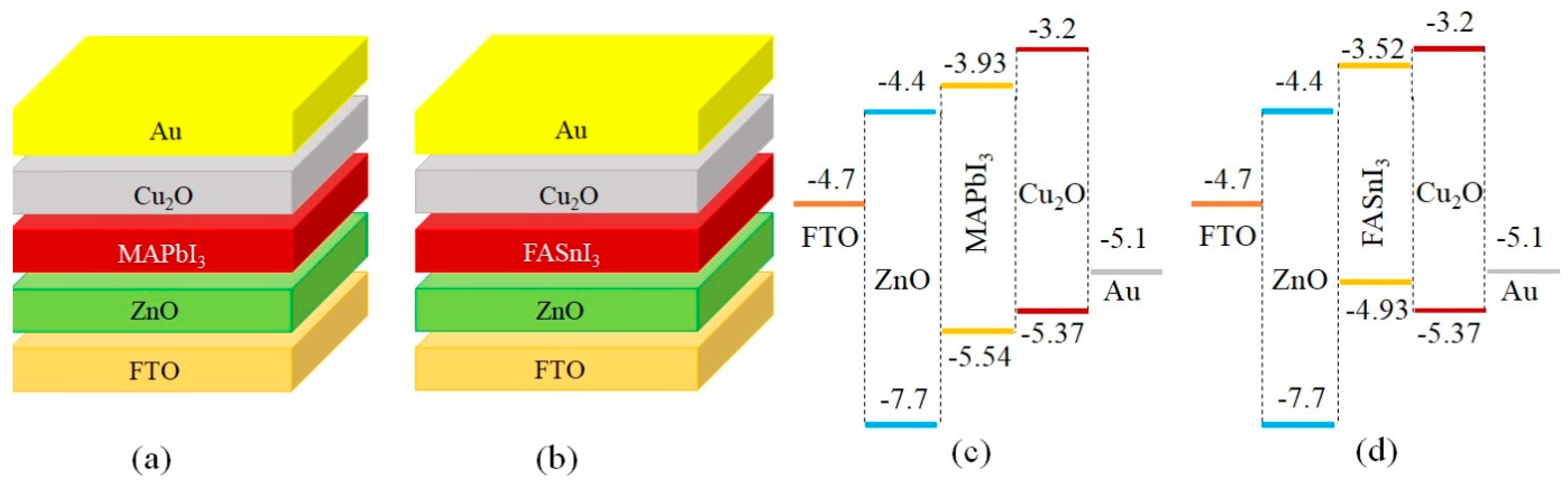 Materials 17 01064 g001