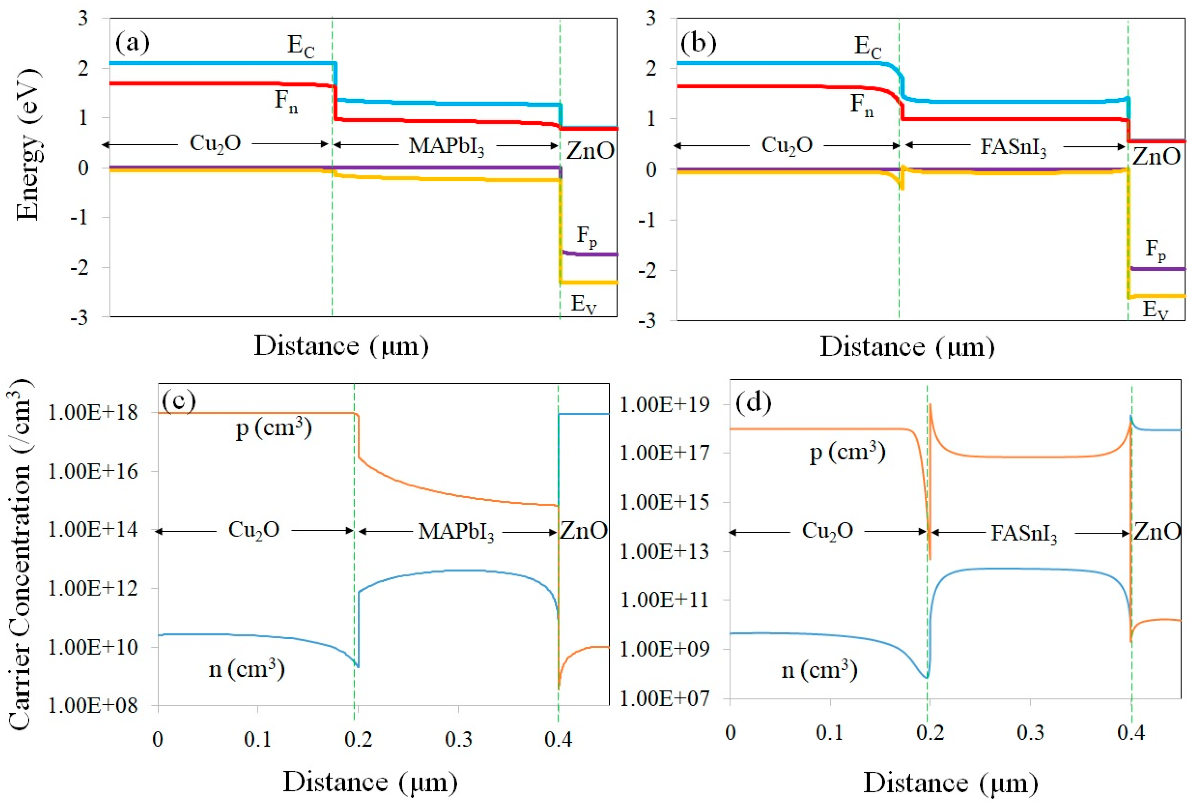 Materials 17 01064 g003