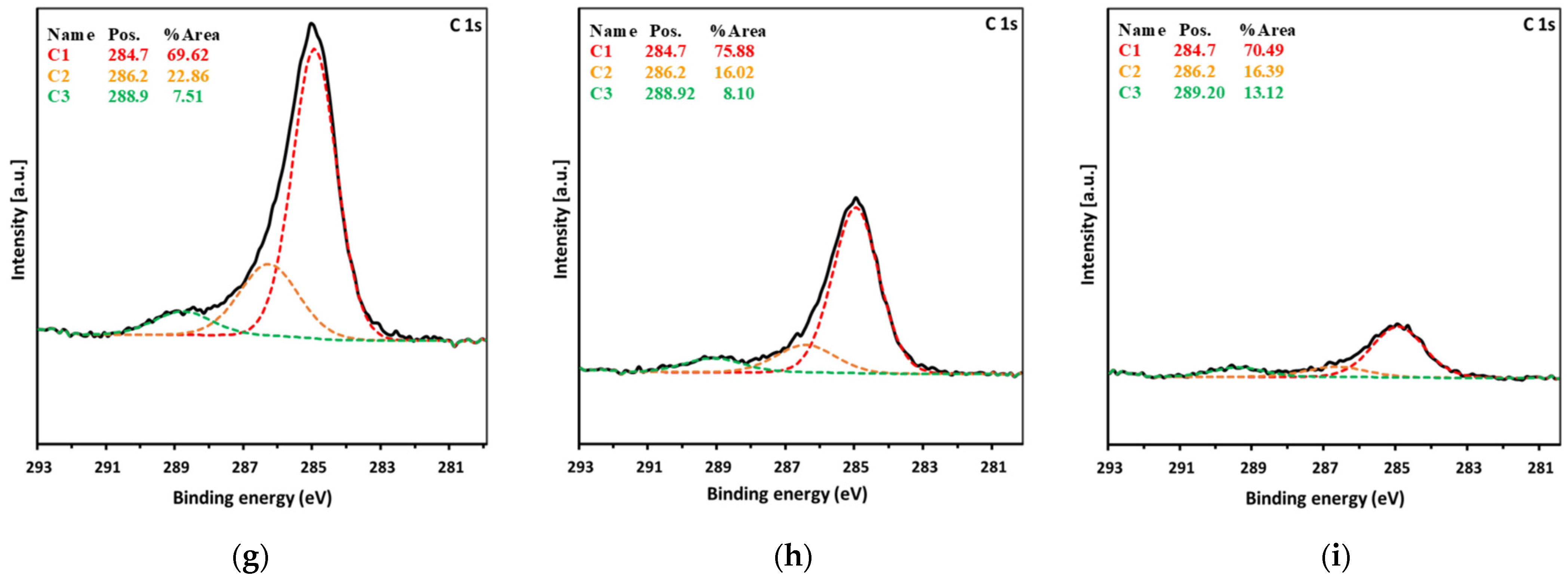 Materials 17 01065 g003b Materials 17 01065 g003b
