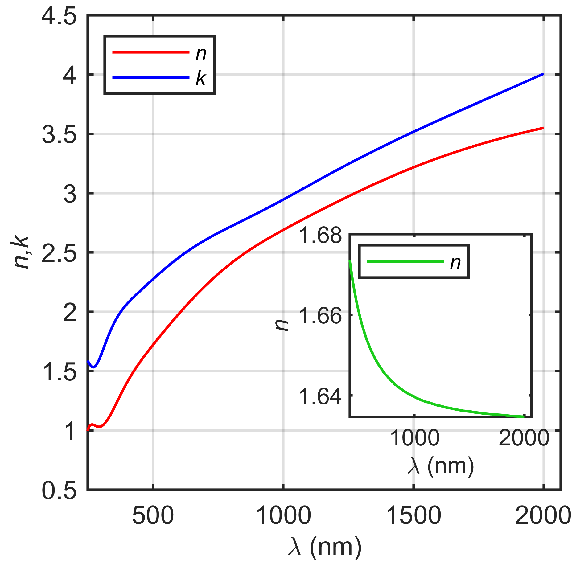 Materials 17 01065 g007 Materials 17 01065 g007
