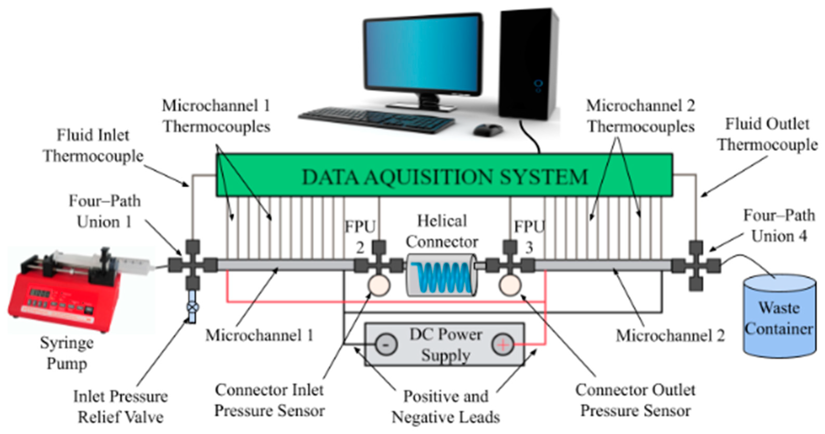 Materials 17 01067 g001