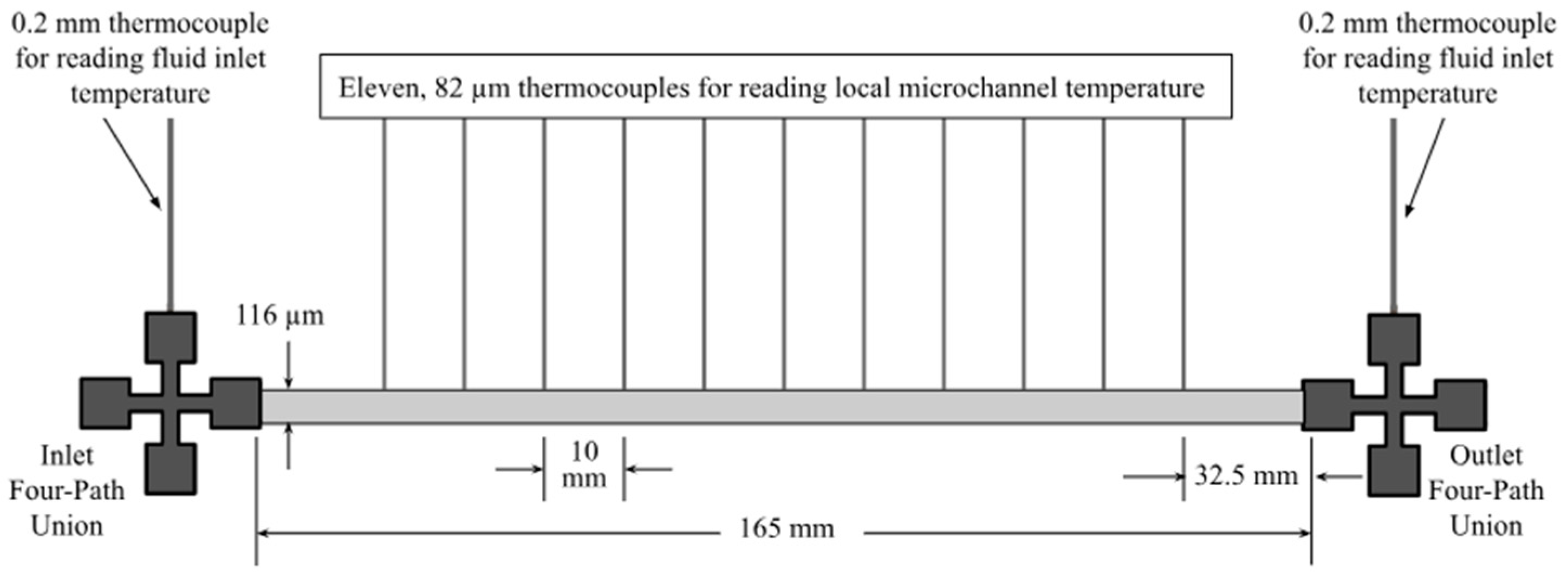 Materials 17 01067 g002