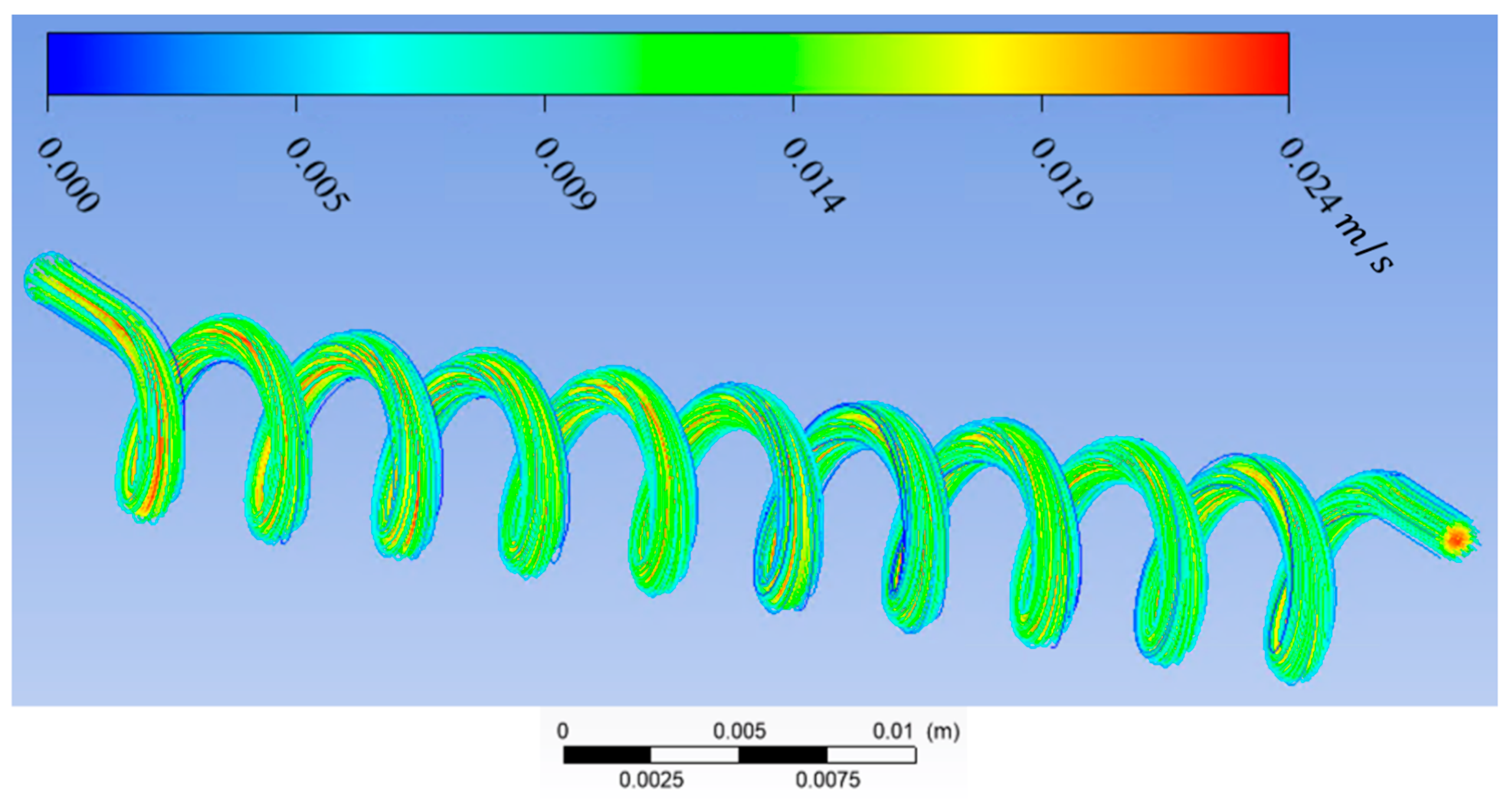 Materials 17 01067 g005