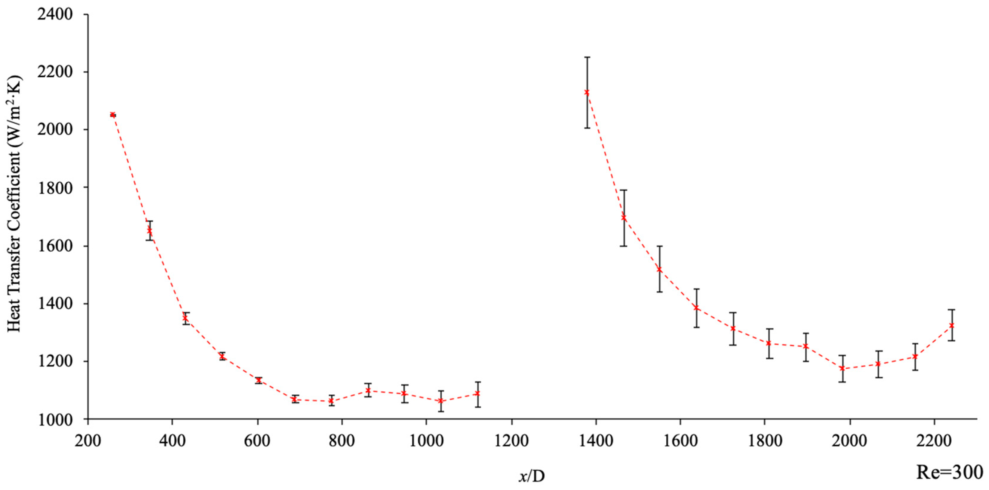 Materials 17 01067 g009