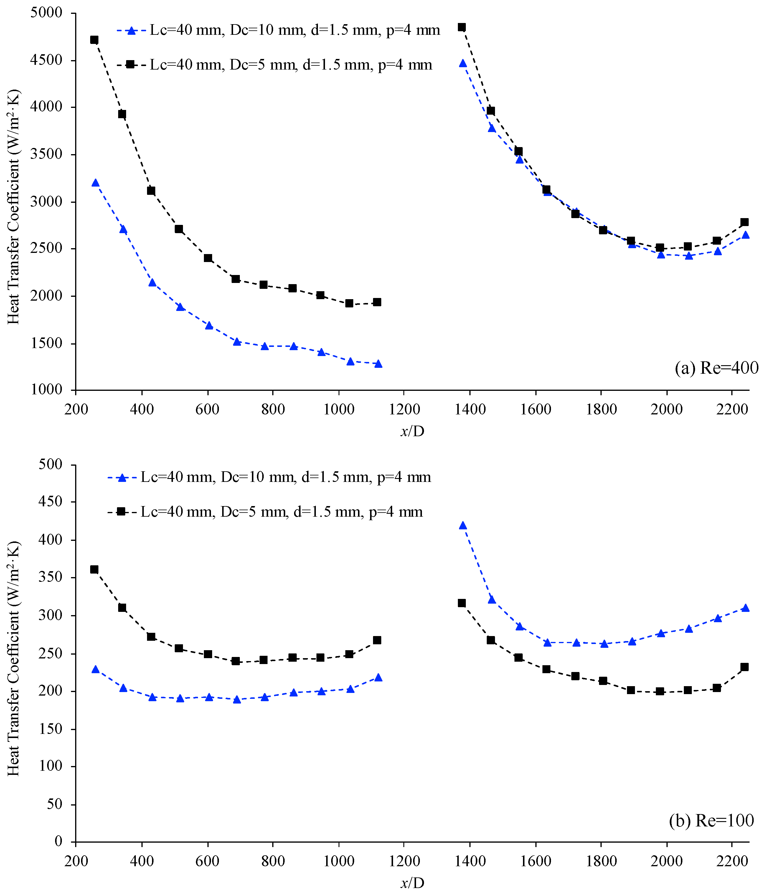 Materials 17 01067 g010