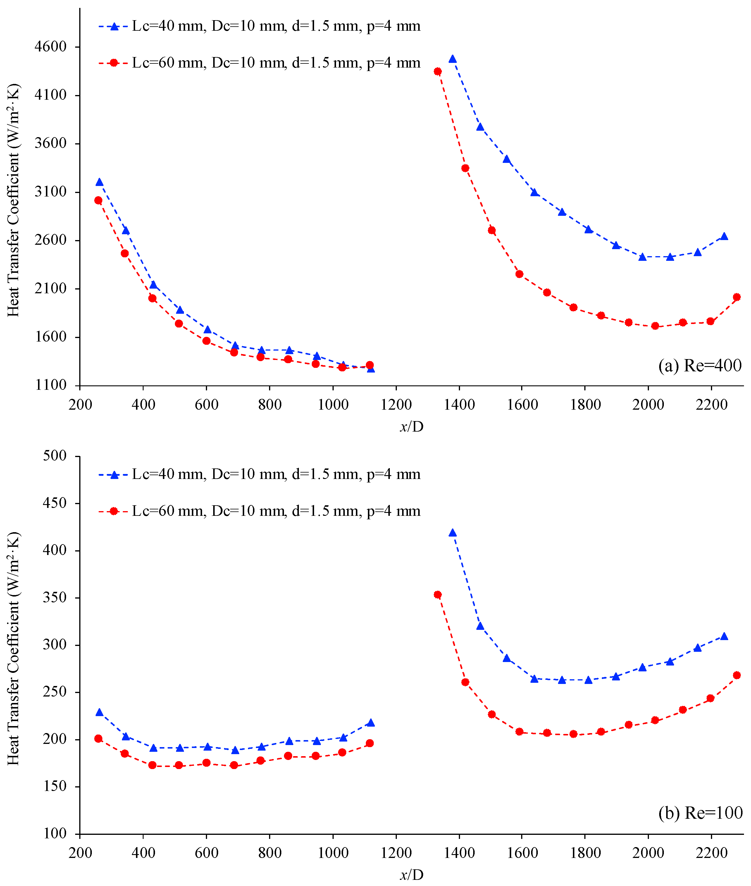 Materials 17 01067 g011