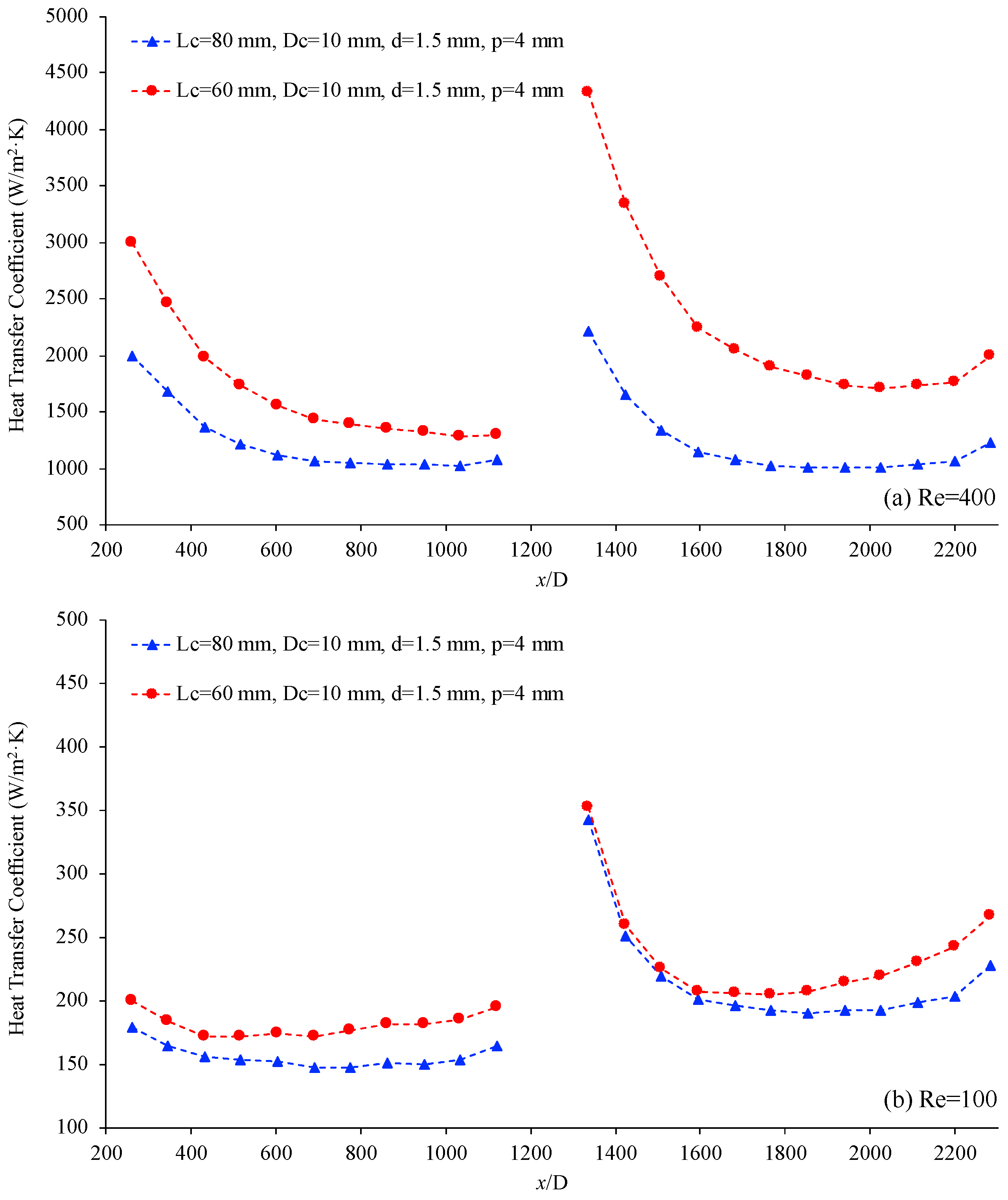 Materials 17 01067 g012
