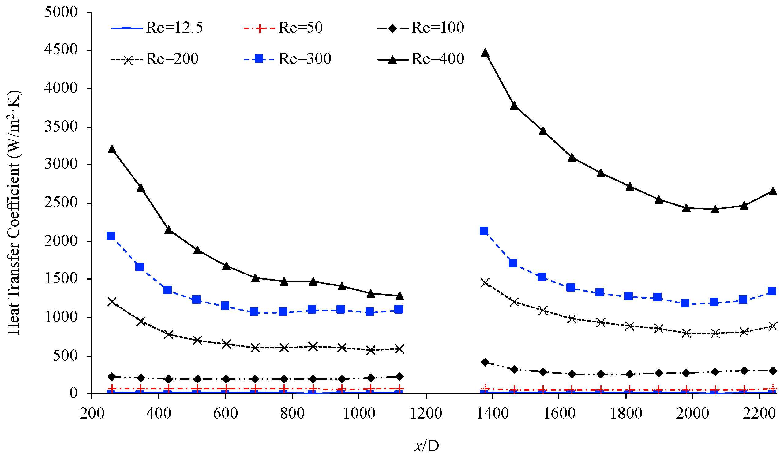 Materials 17 01067 g013
