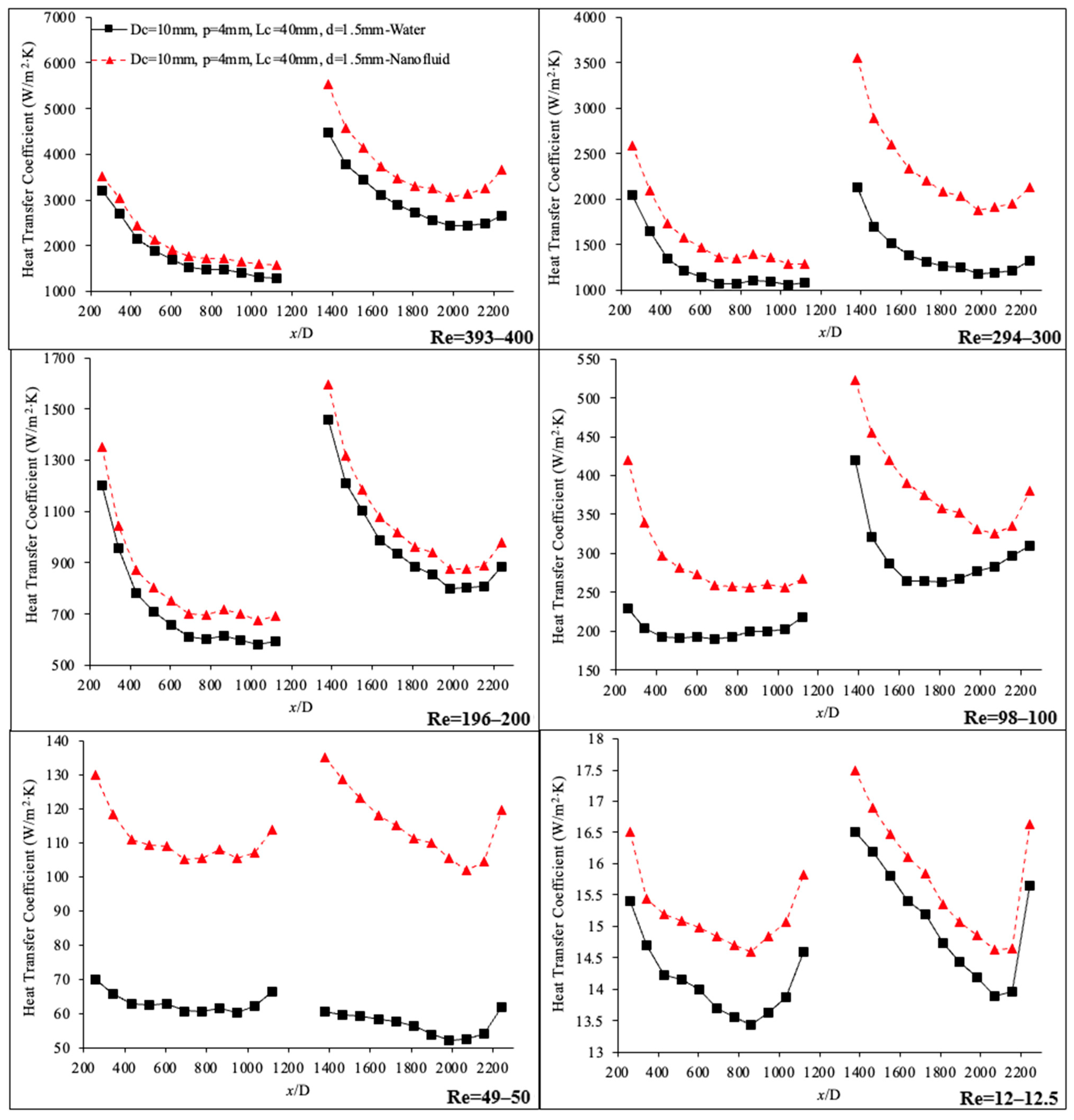 Materials 17 01067 g014