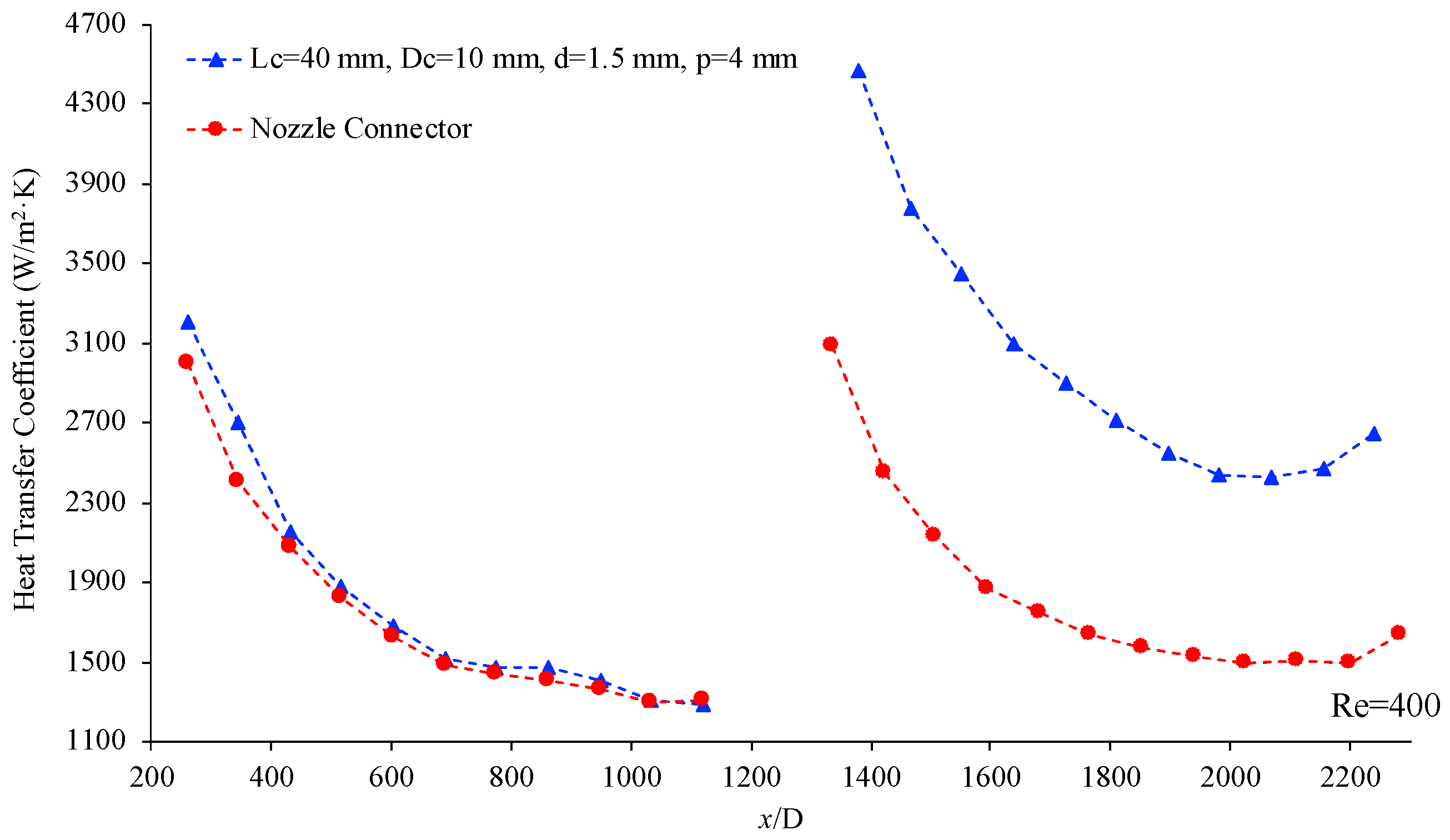 Materials 17 01067 g015
