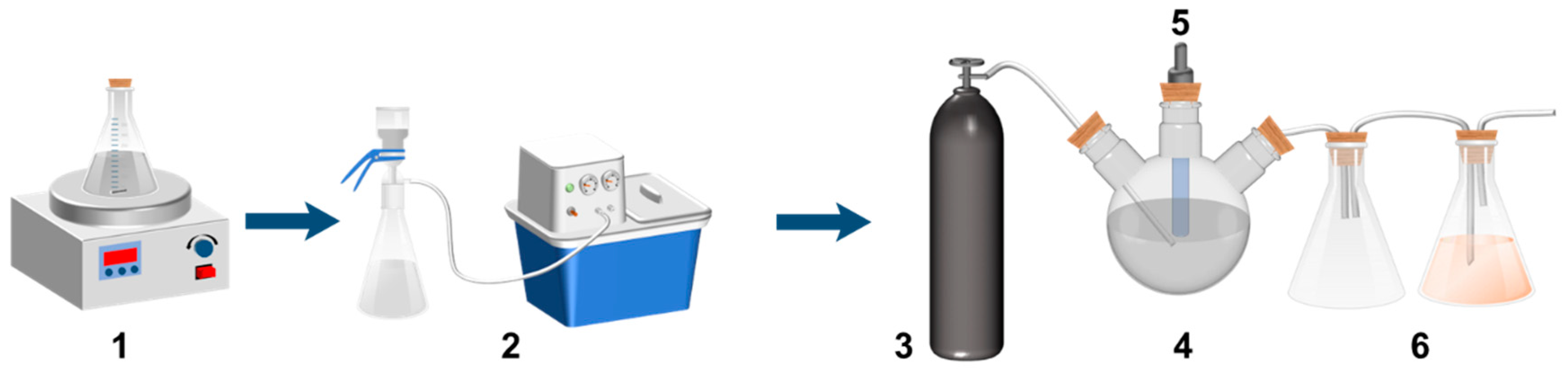 Materials 17 01068 g001 Materials 17 01068 g001