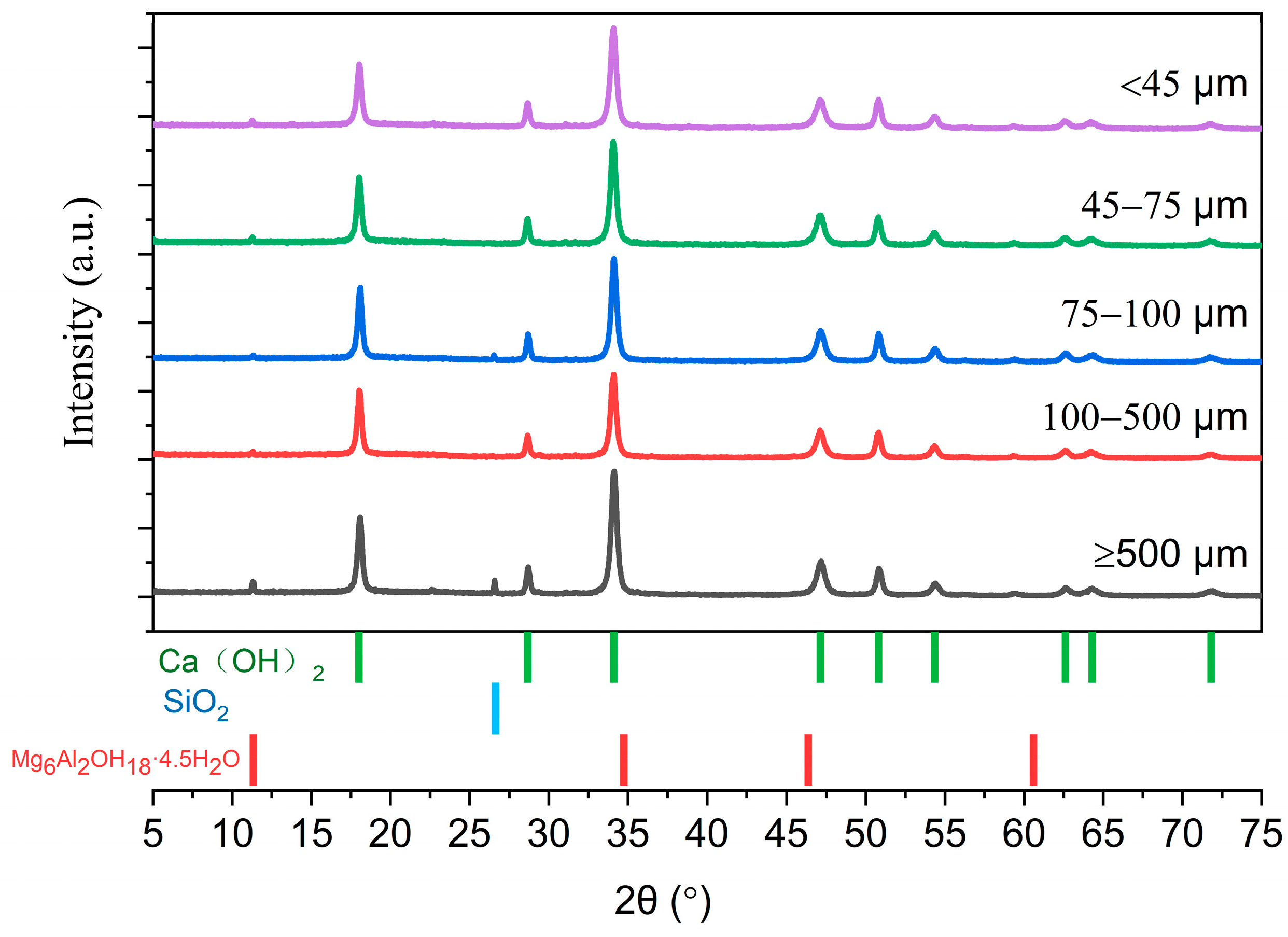 Materials 17 01068 g002 Materials 17 01068 g002