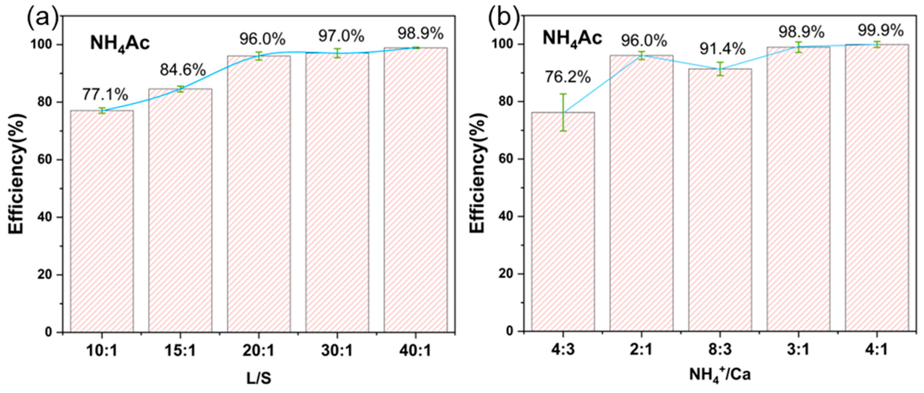 Materials 17 01068 g004 Materials 17 01068 g004