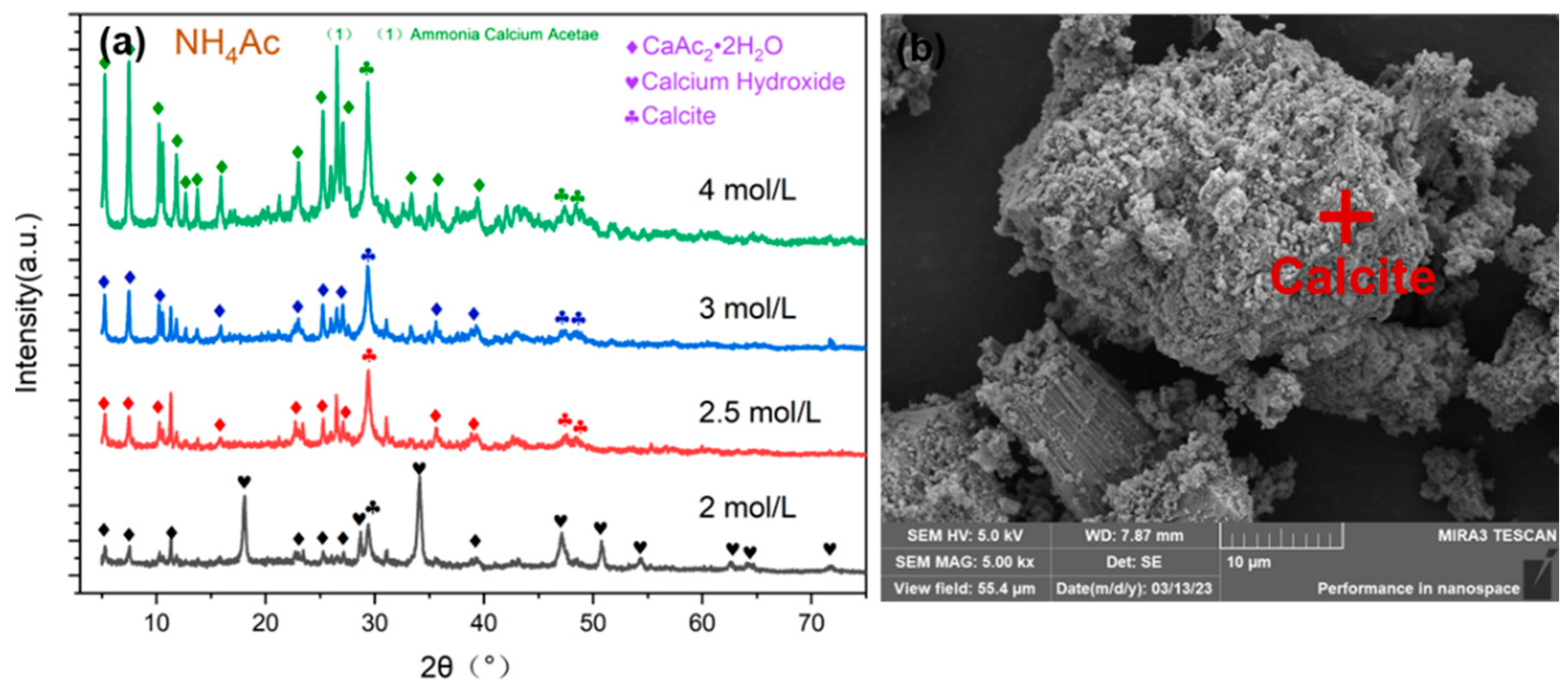 Materials 17 01068 g006 Materials 17 01068 g006