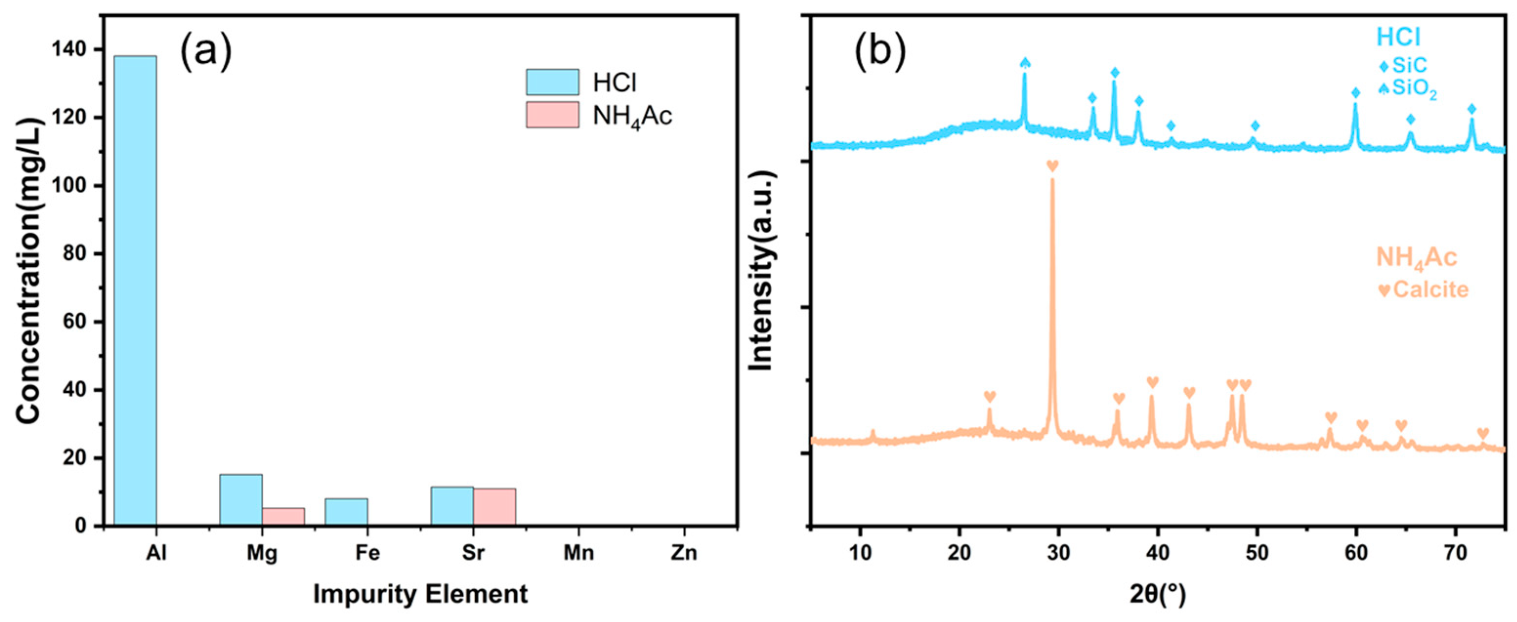 Materials 17 01068 g007 Materials 17 01068 g007