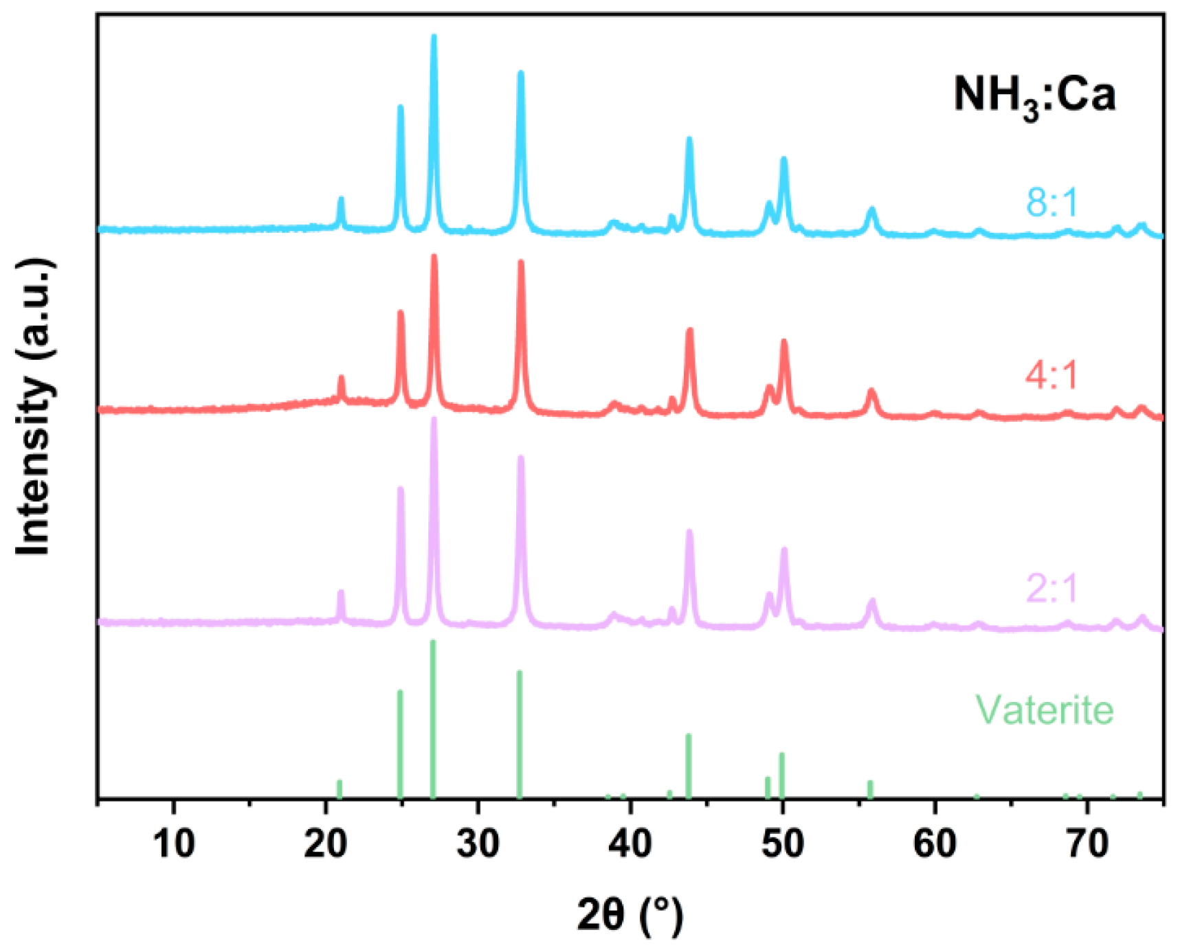 Materials 17 01068 g009 Materials 17 01068 g009