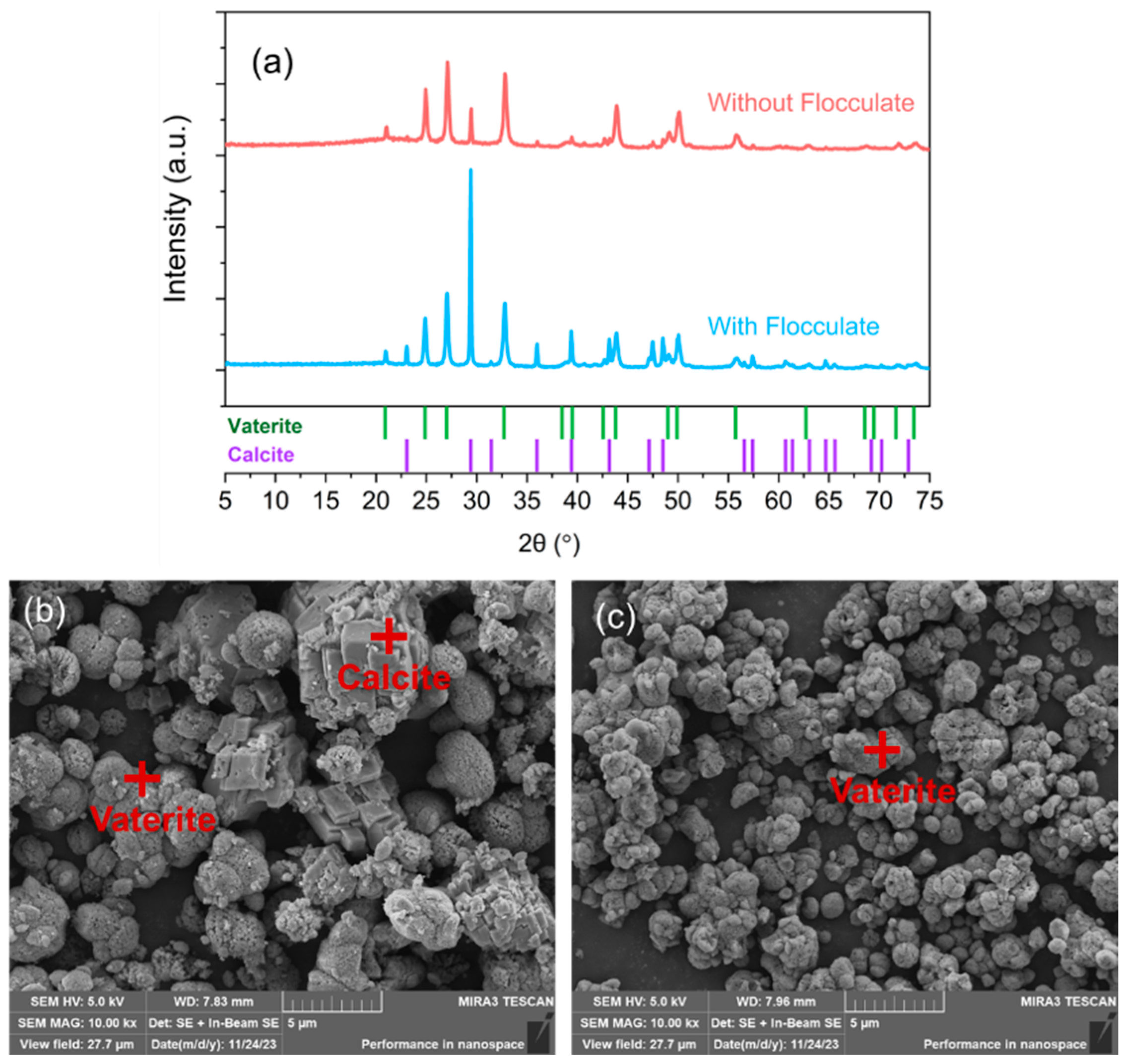 Materials 17 01068 g010 Materials 17 01068 g010