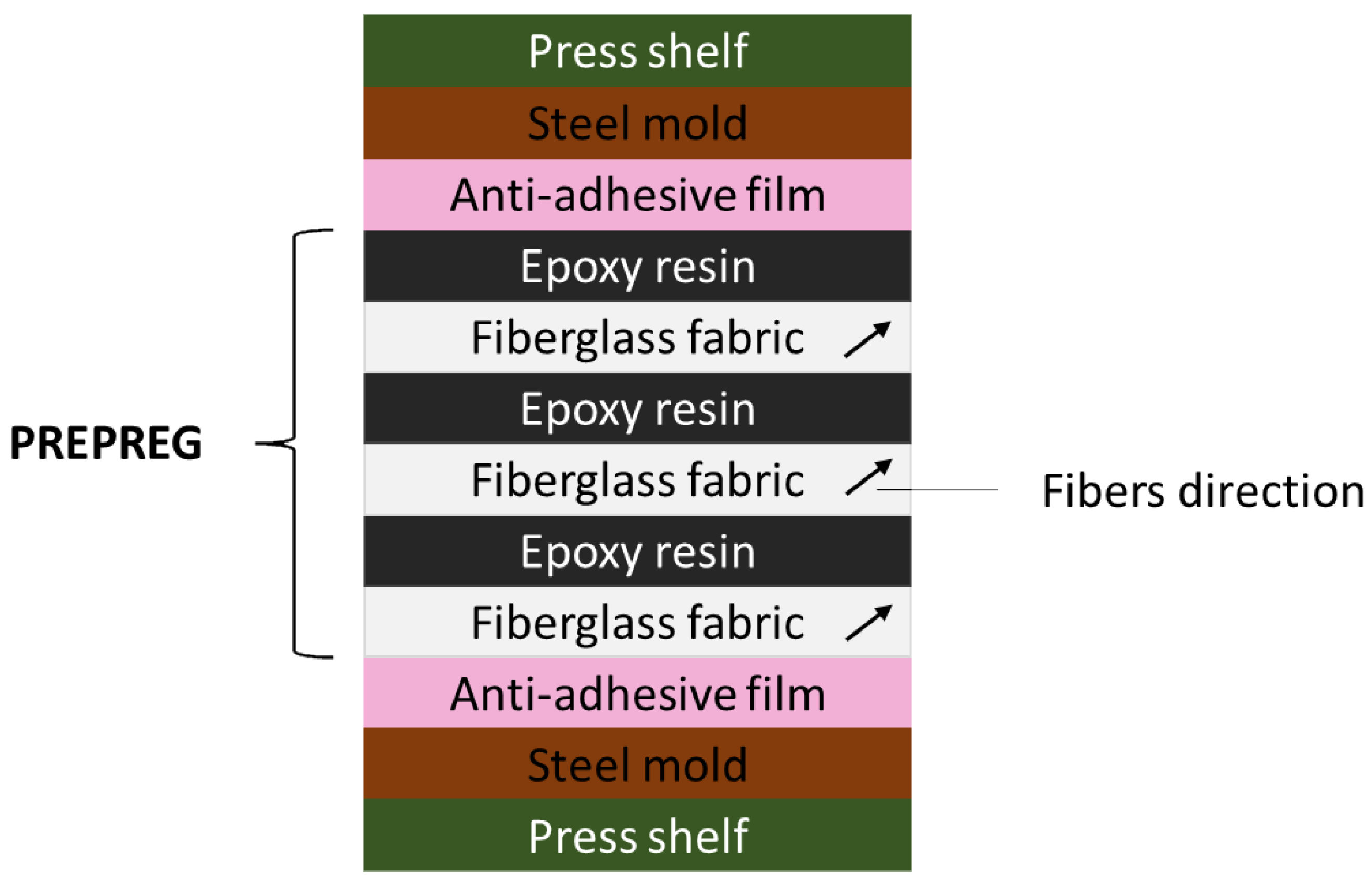 Materials 17 01069 g001