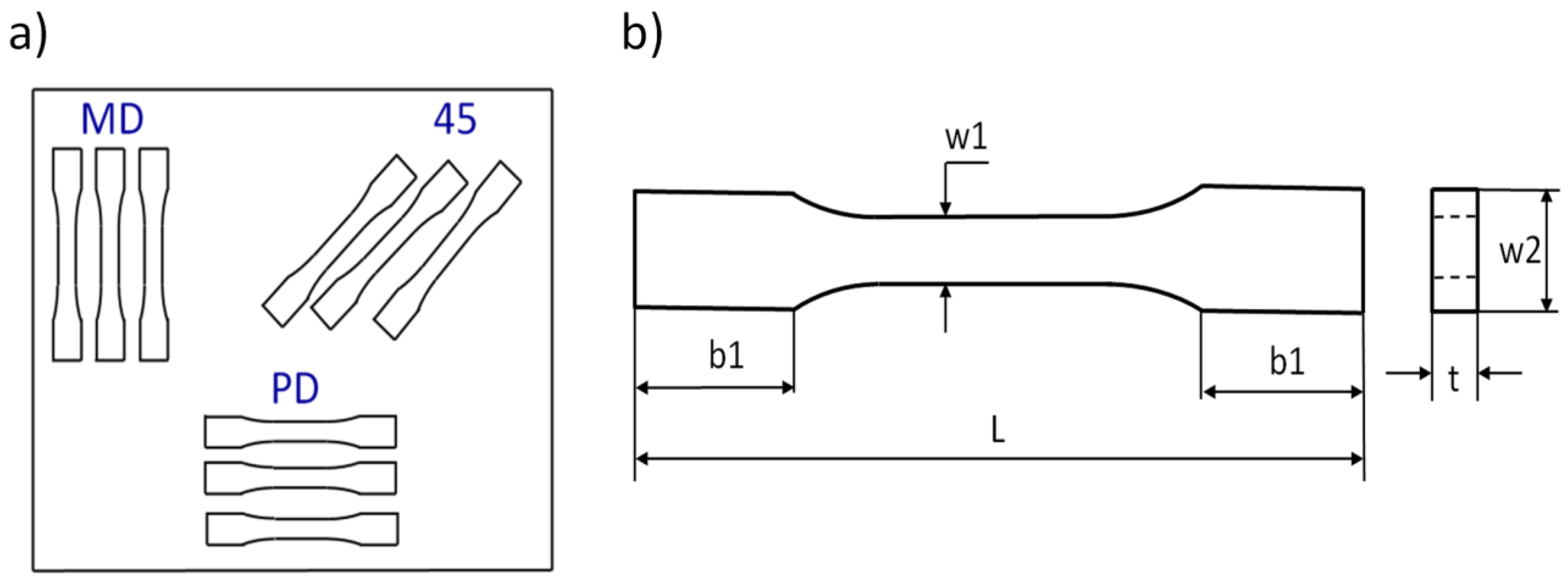 Materials 17 01069 g002