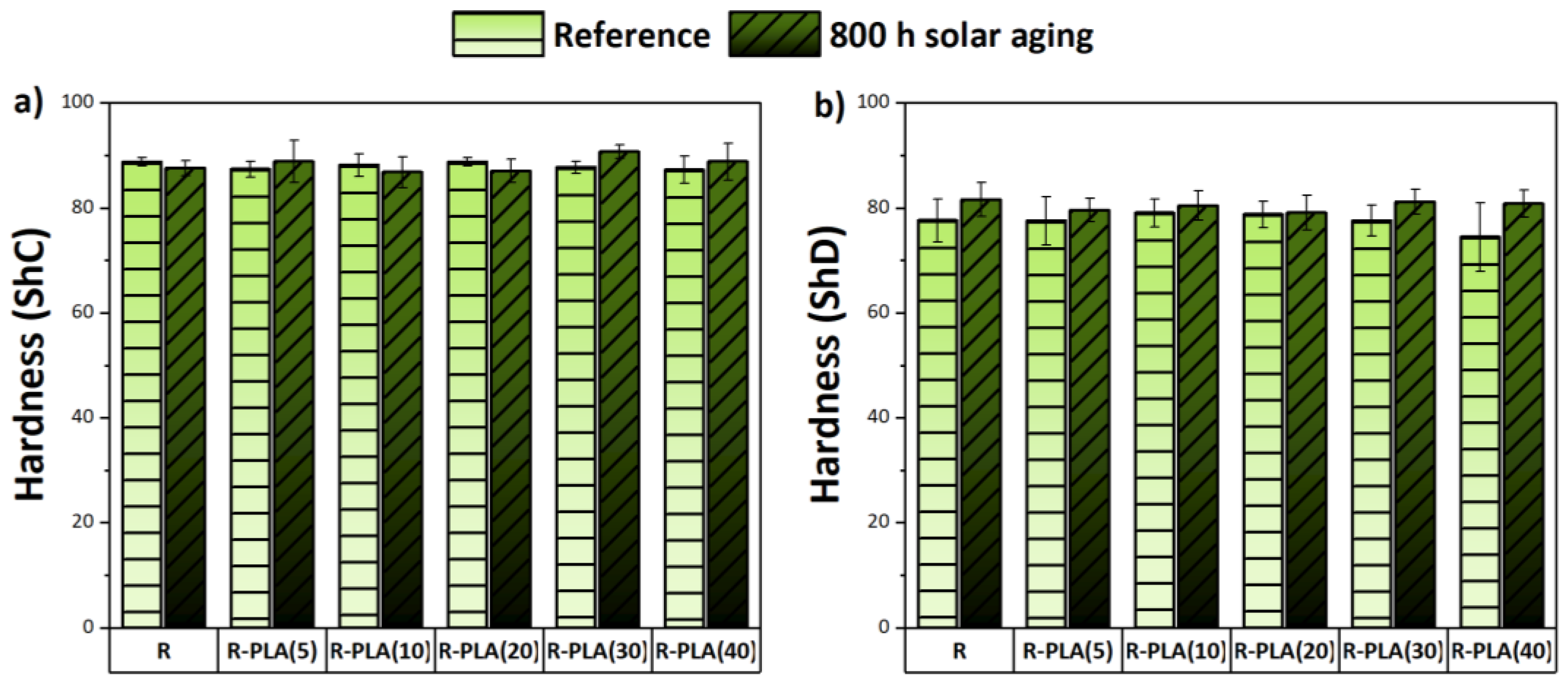 Materials 17 01069 g008