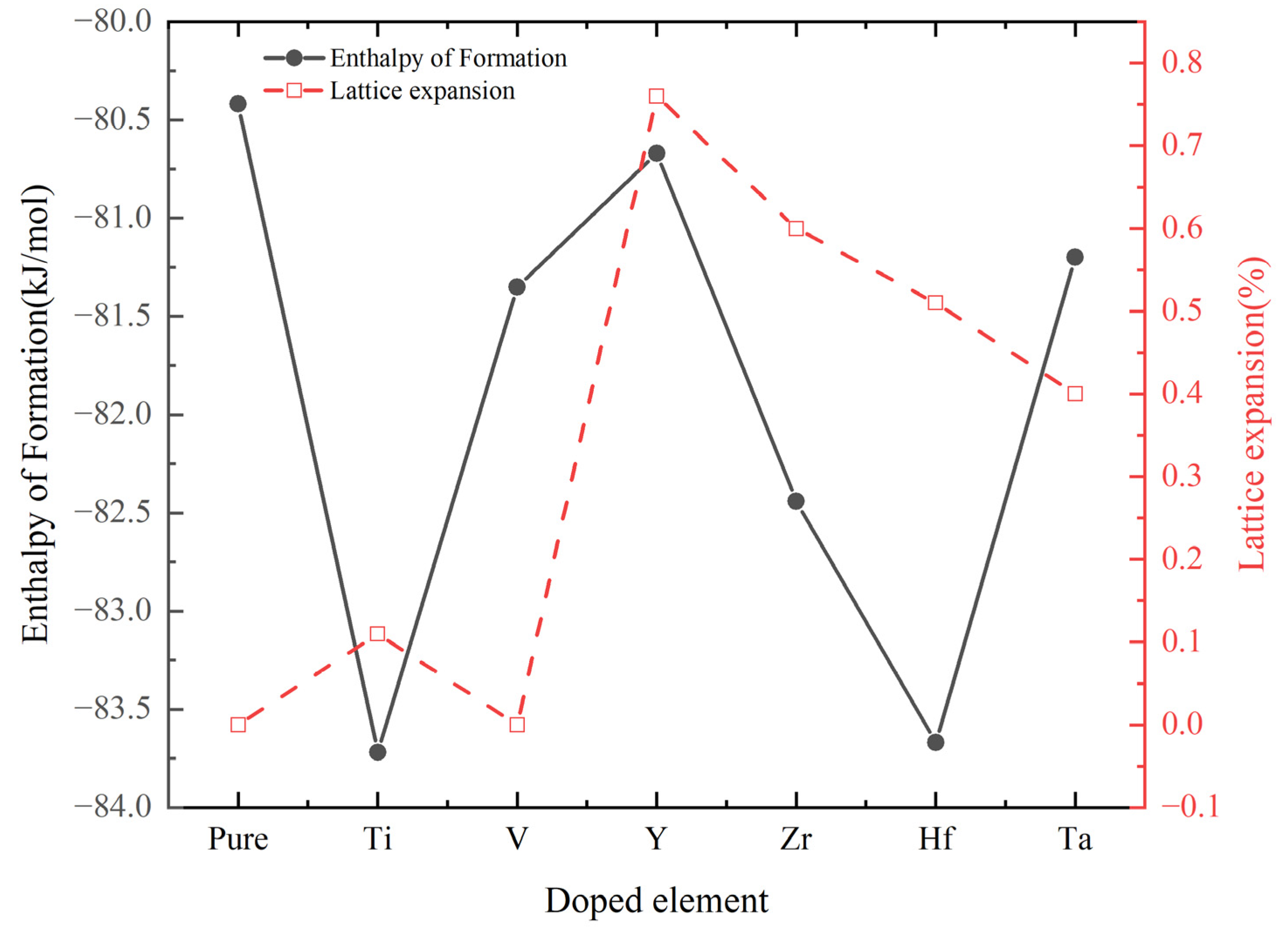 Materials 17 01070 g002