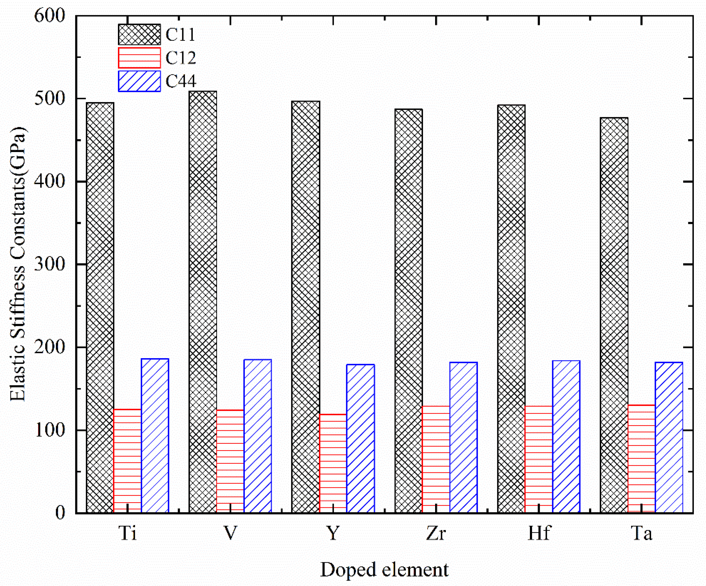 Materials 17 01070 g004
