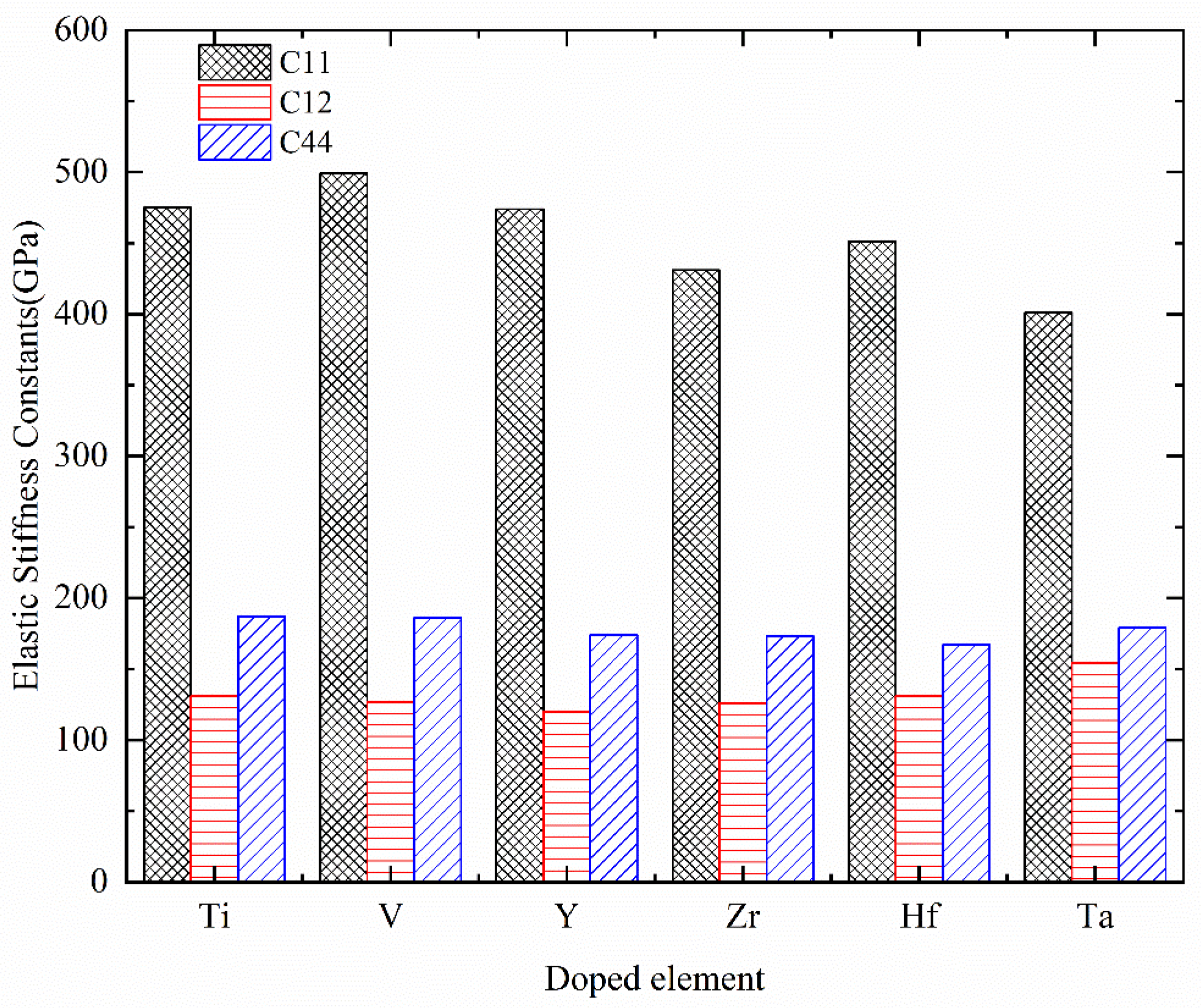Materials 17 01070 g006