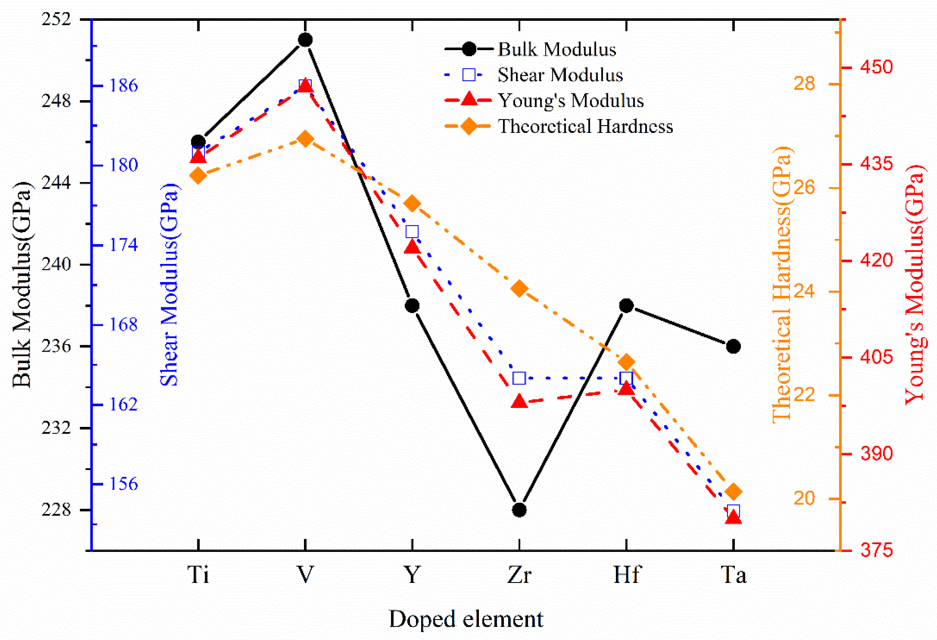 Materials 17 01070 g007