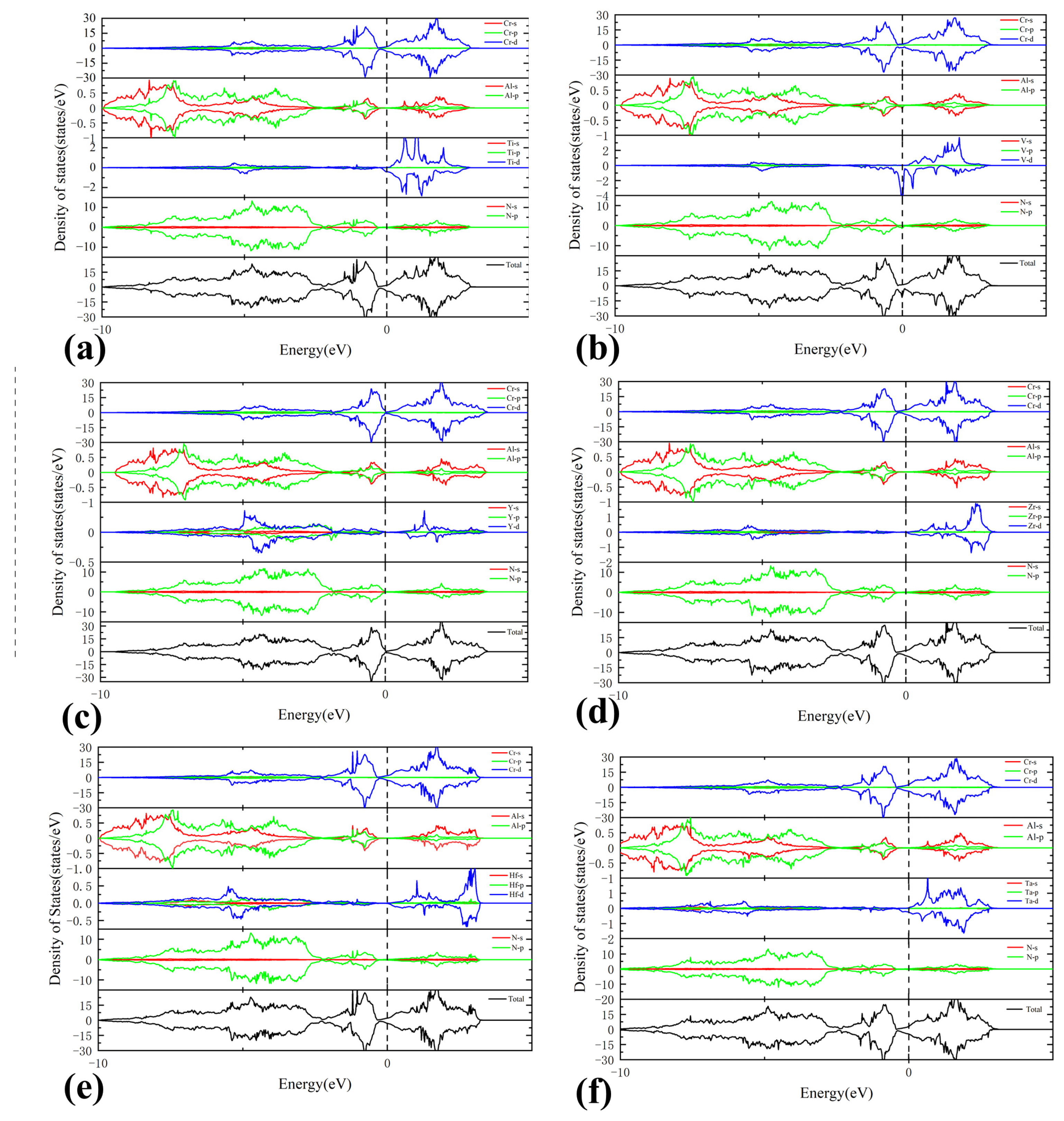 Materials 17 01070 g009