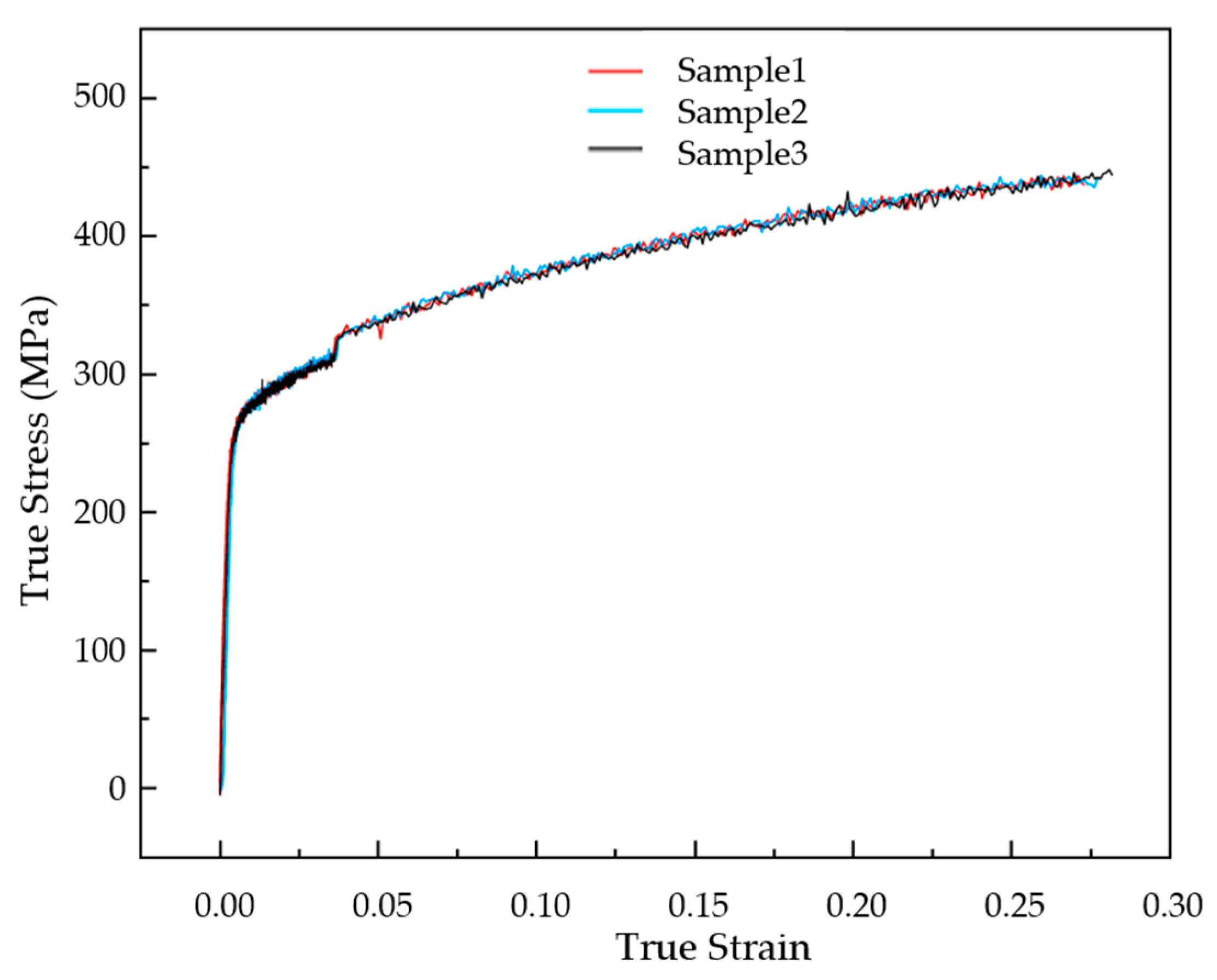 Materials 17 01071 g001