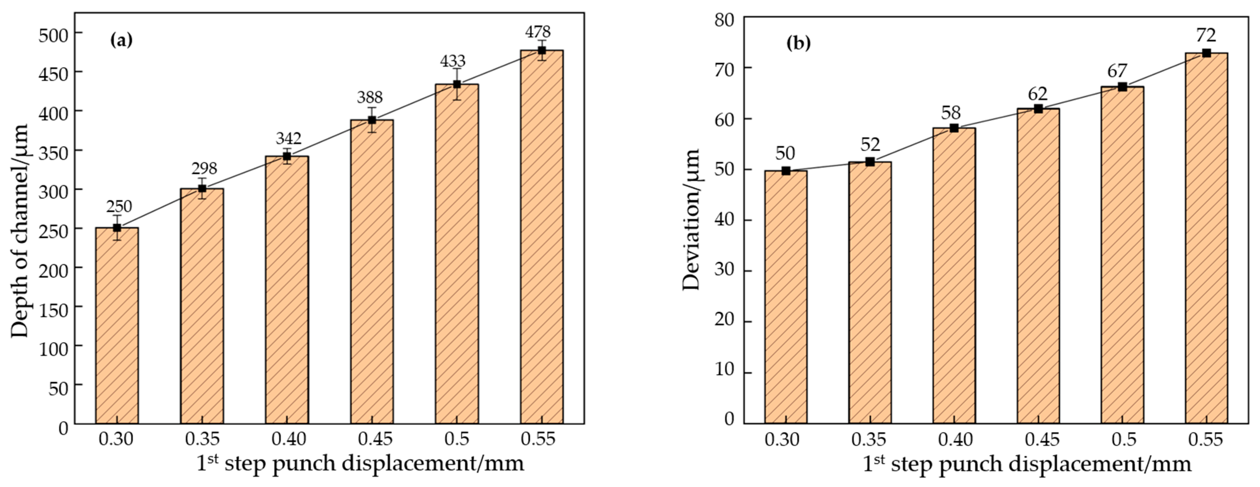 Materials 17 01071 g008