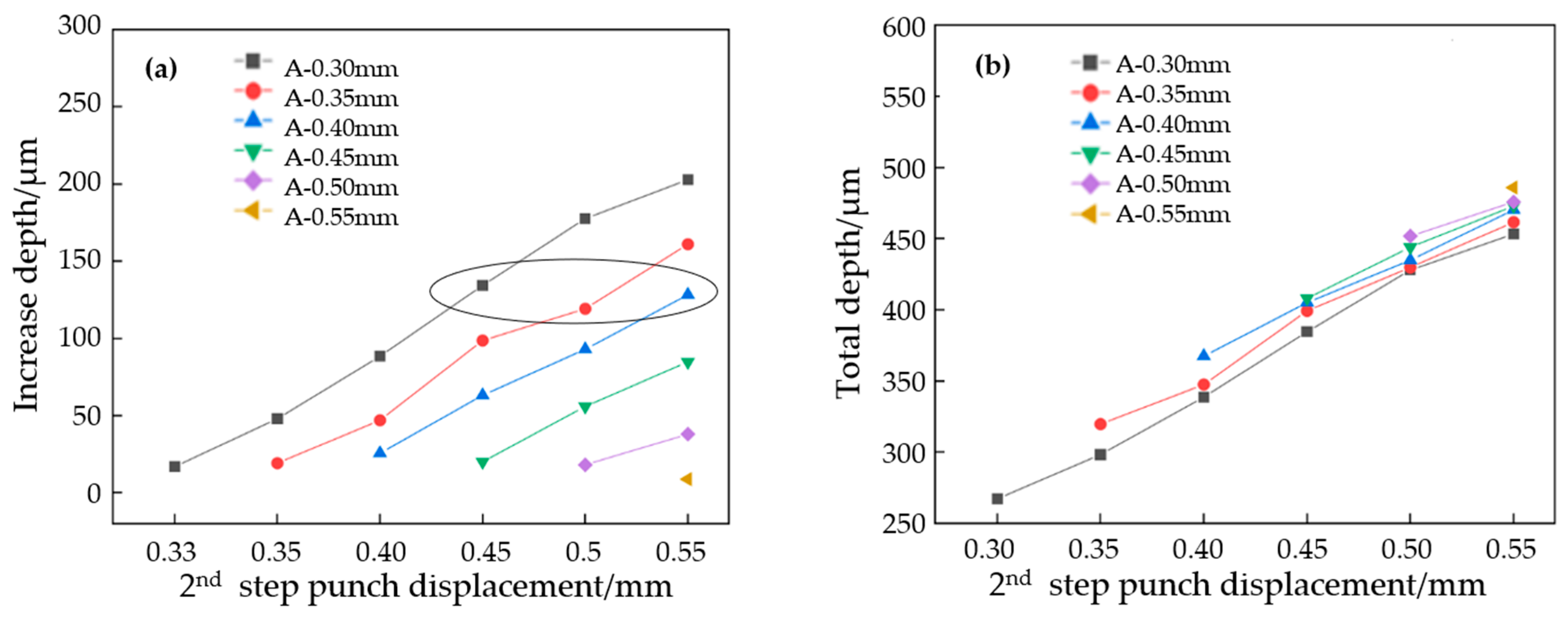 Materials 17 01071 g010