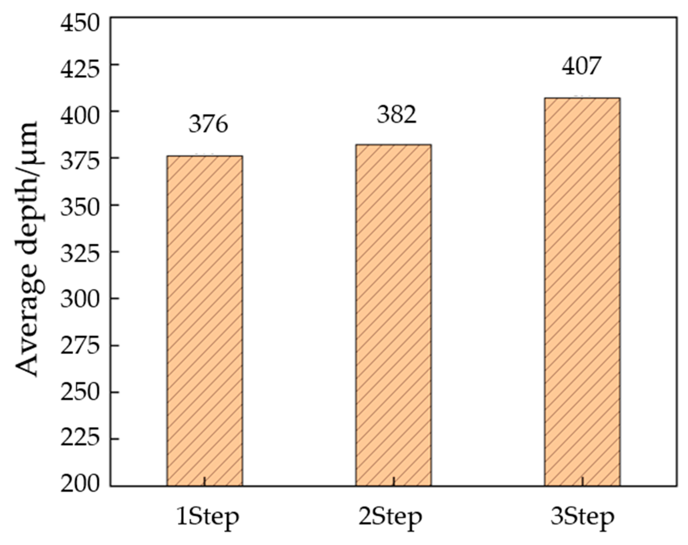 Materials 17 01071 g013