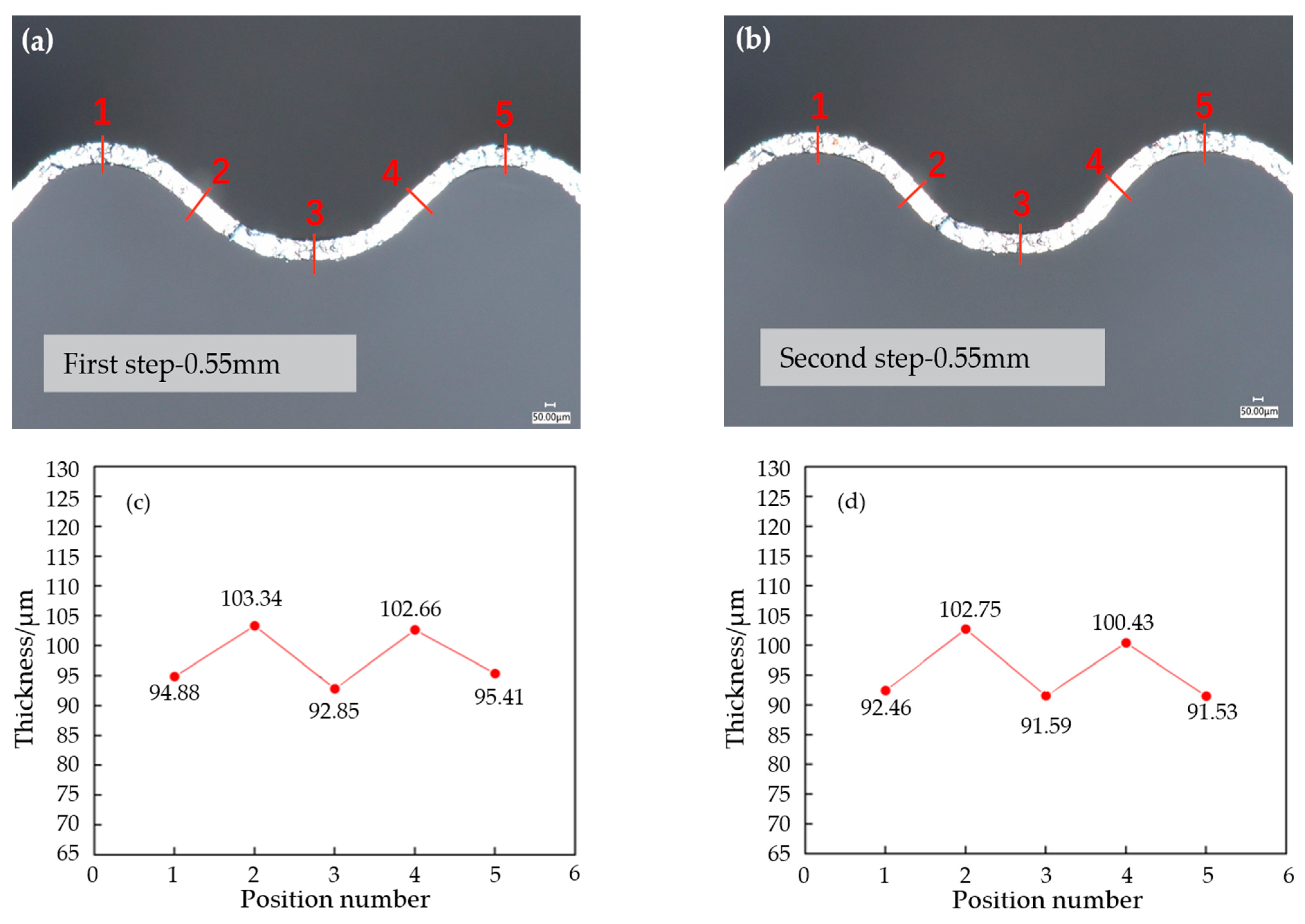 Materials 17 01071 g014