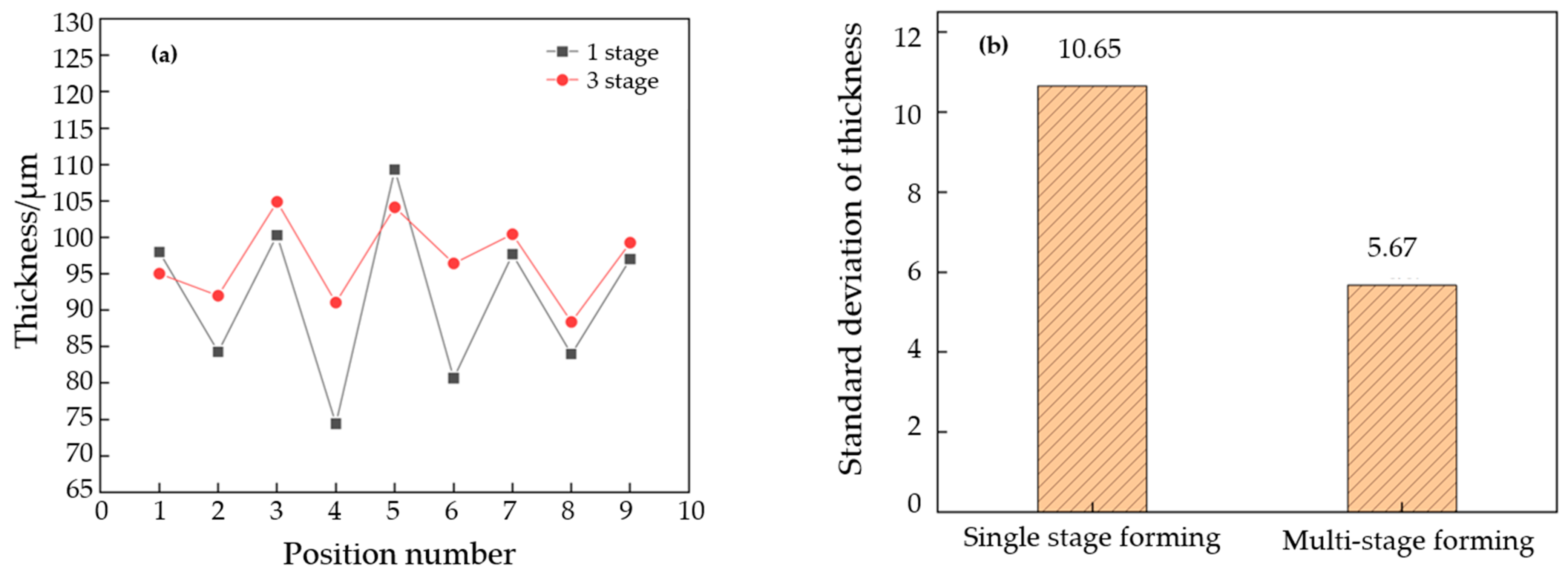 Materials 17 01071 g016