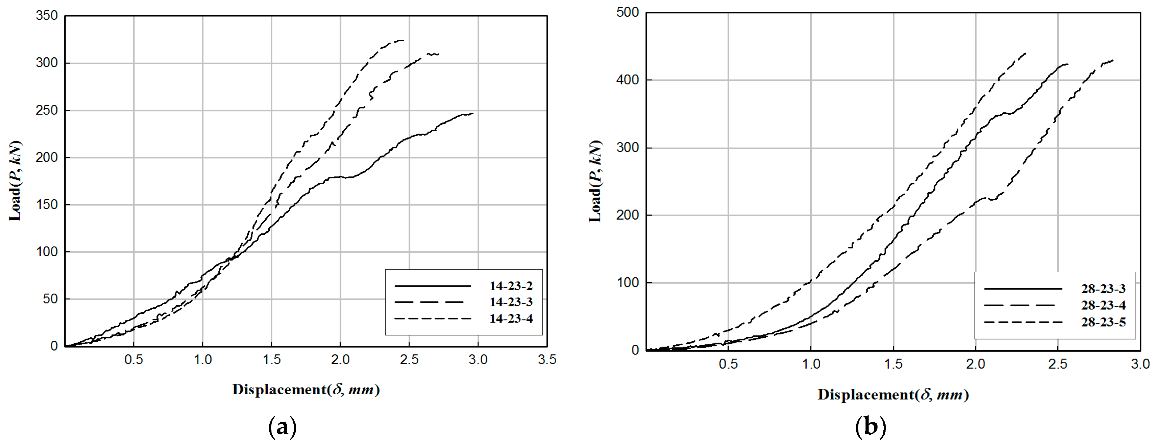 Materials 17 01072 g002 Materials 17 01072 g002