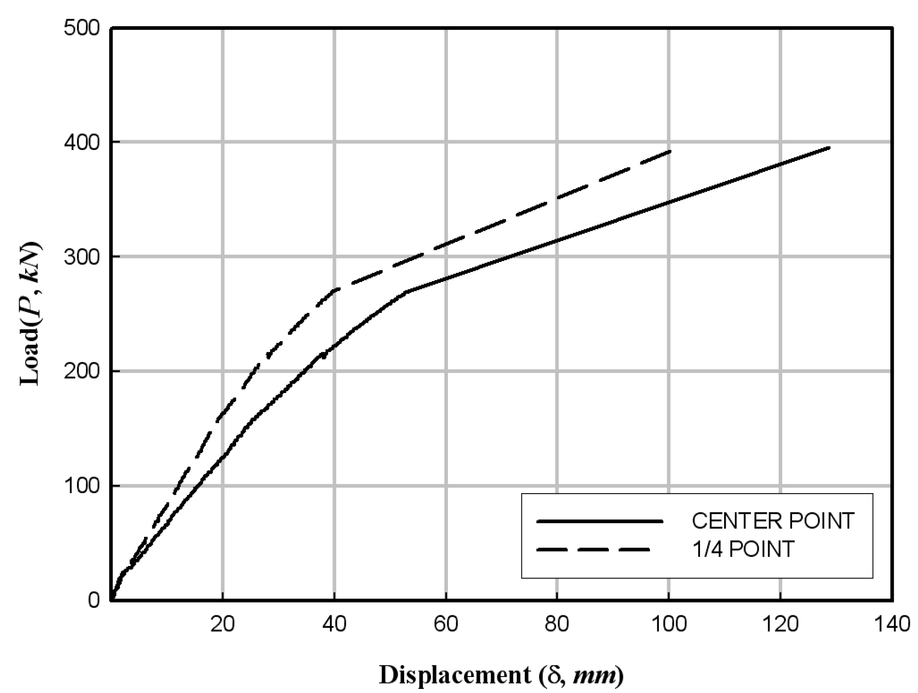 Materials 17 01072 g013 Materials 17 01072 g013