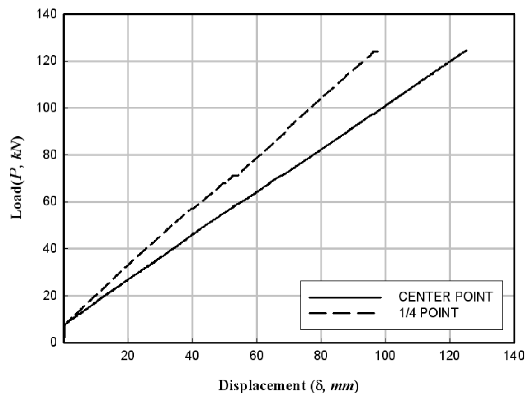 Materials 17 01072 g014 Materials 17 01072 g014