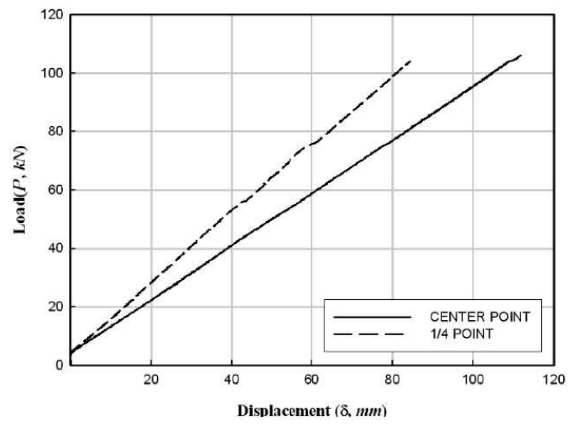 Materials 17 01072 g015 Materials 17 01072 g015