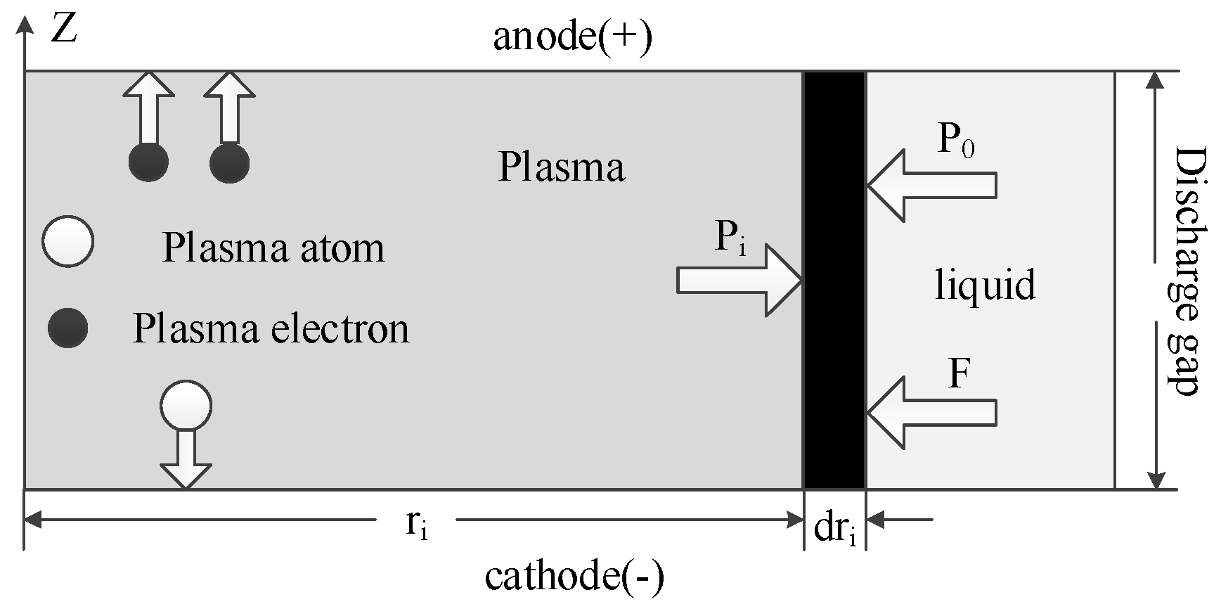 Materials 17 01073 g002