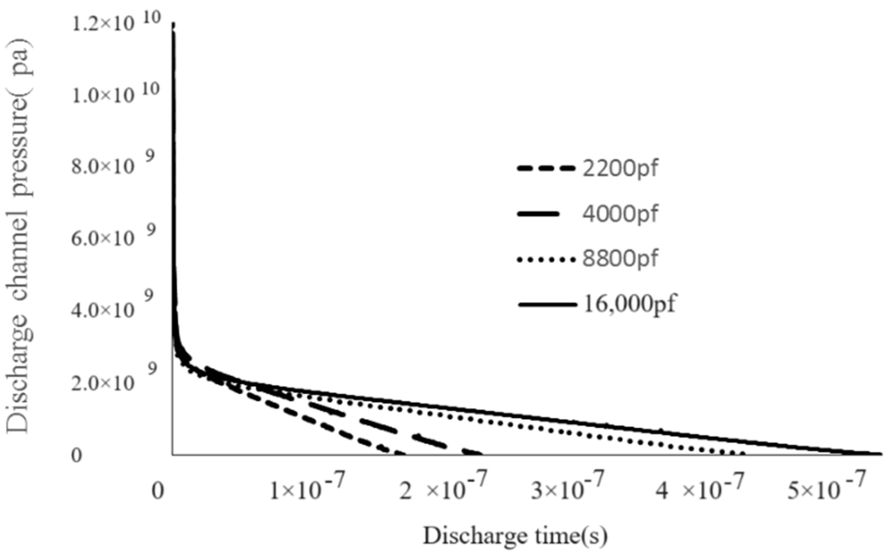 Materials 17 01073 g011