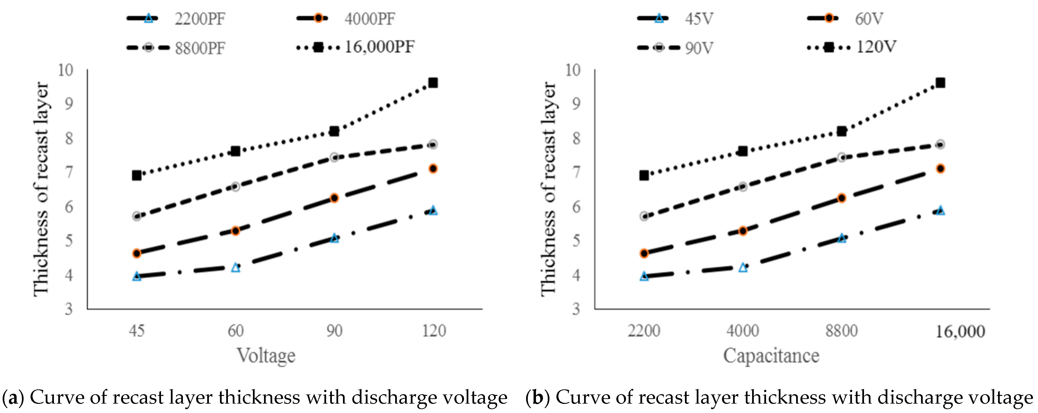Materials 17 01073 g014