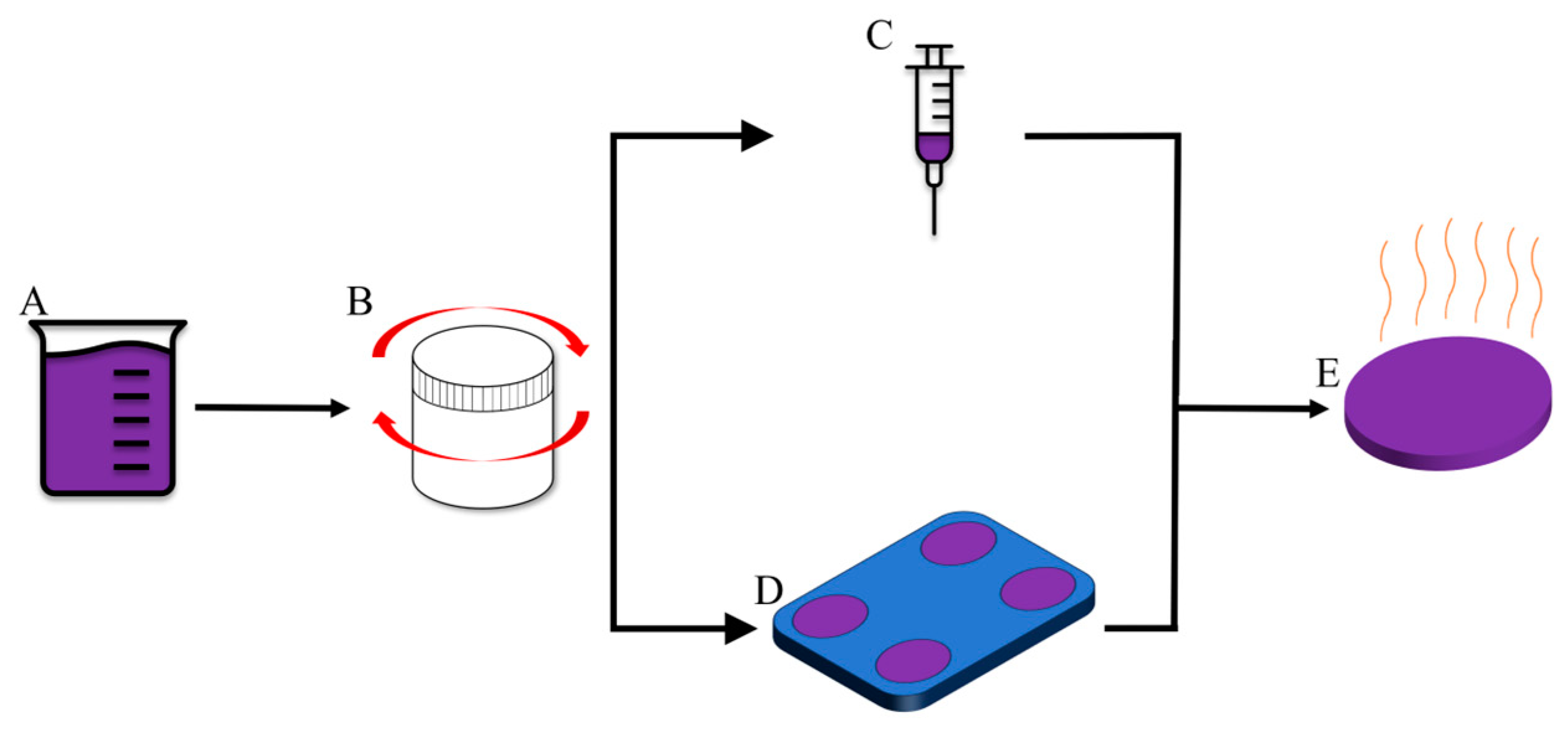 Materials 17 01074 g001