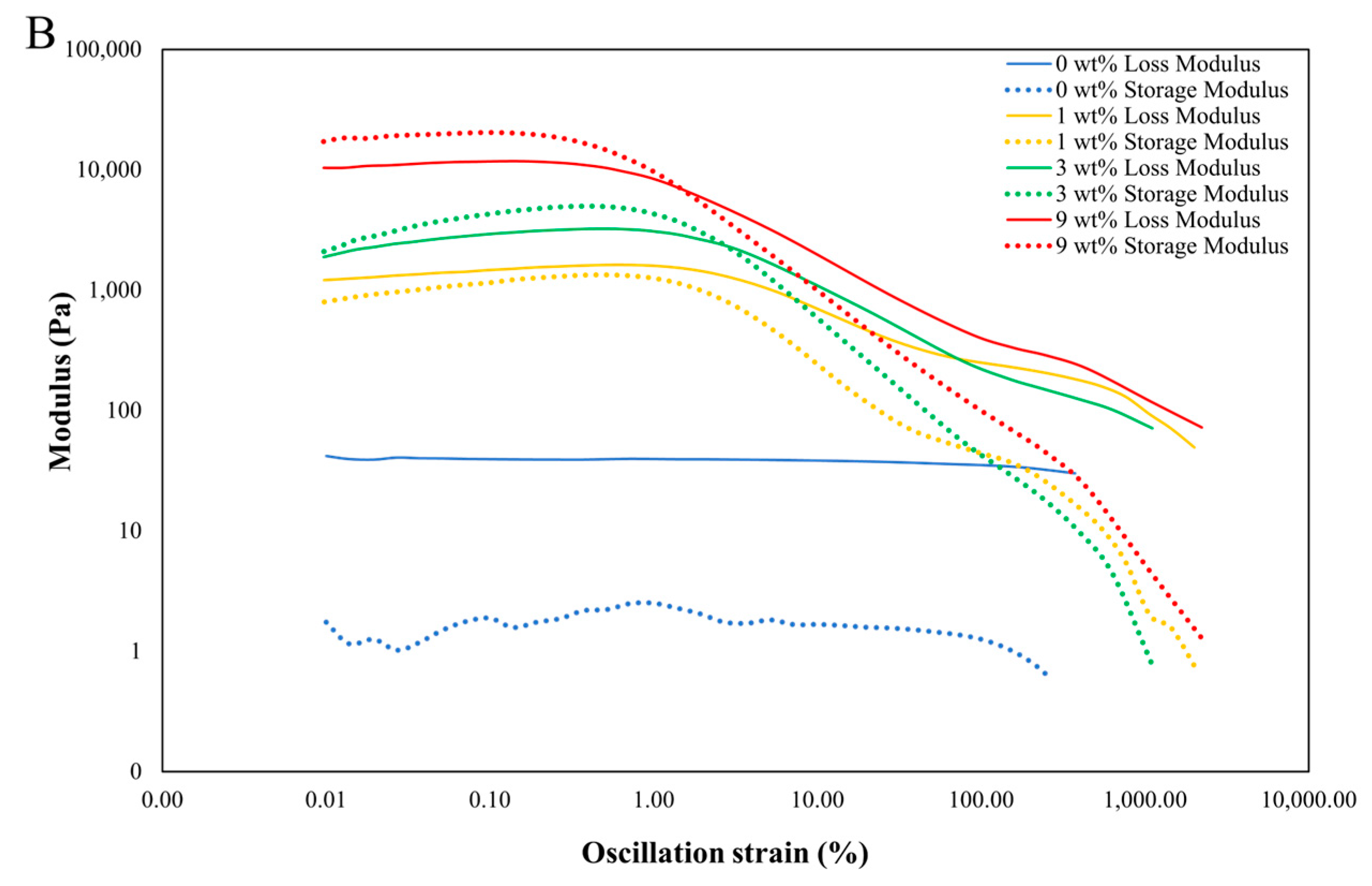 Materials 17 01074 g009b